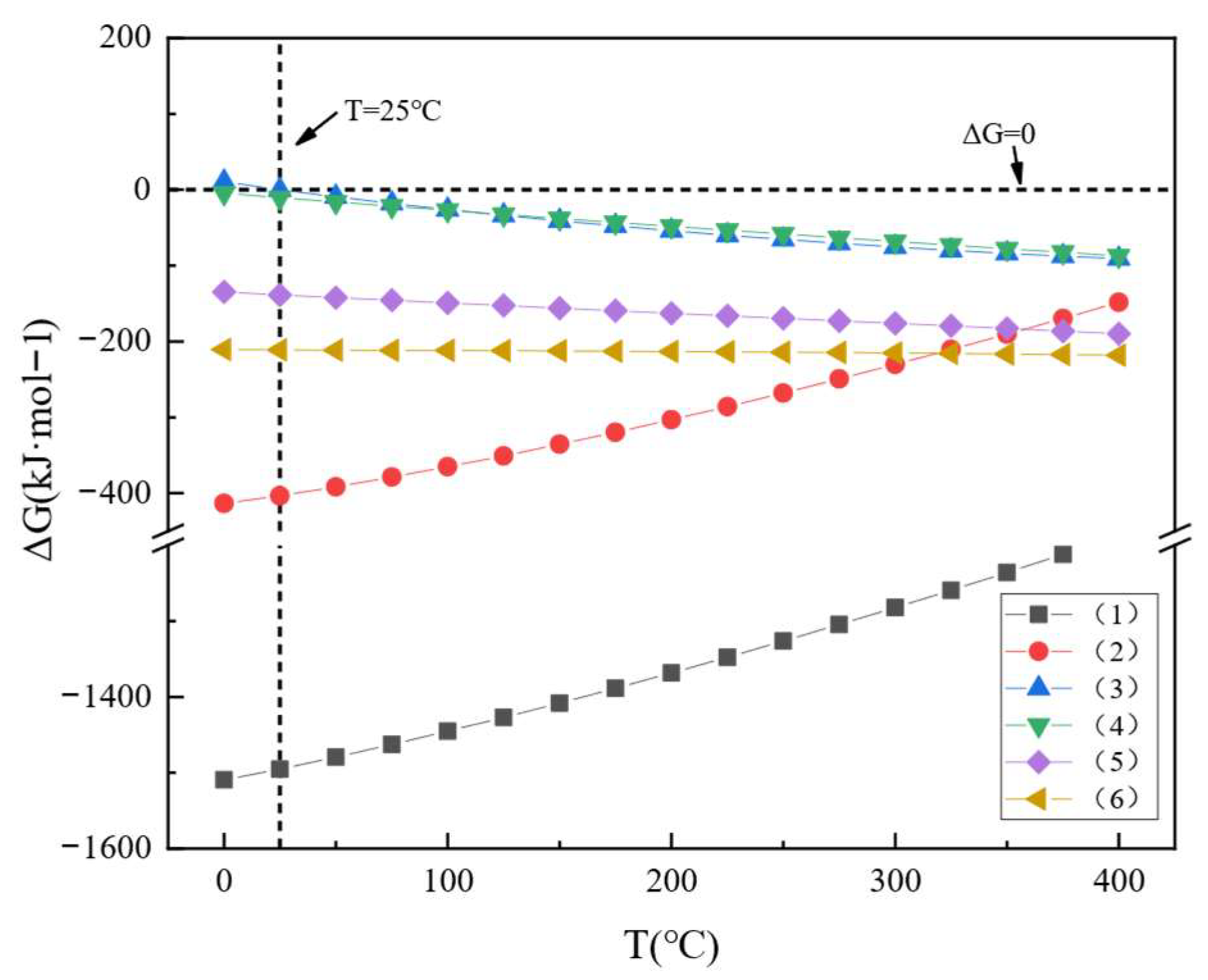 Minerals 15 01025 g004