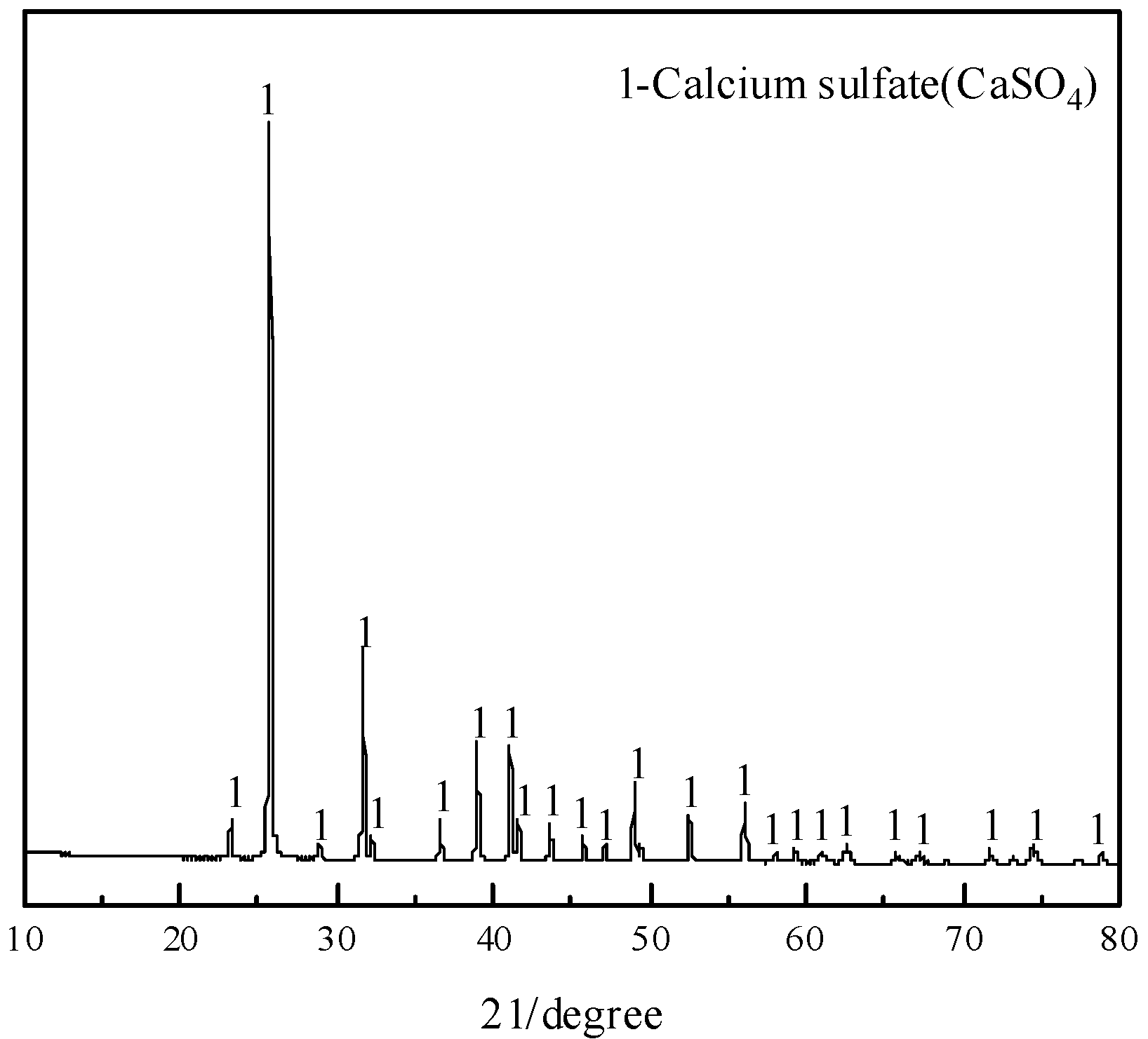 Minerals 15 01025 g007