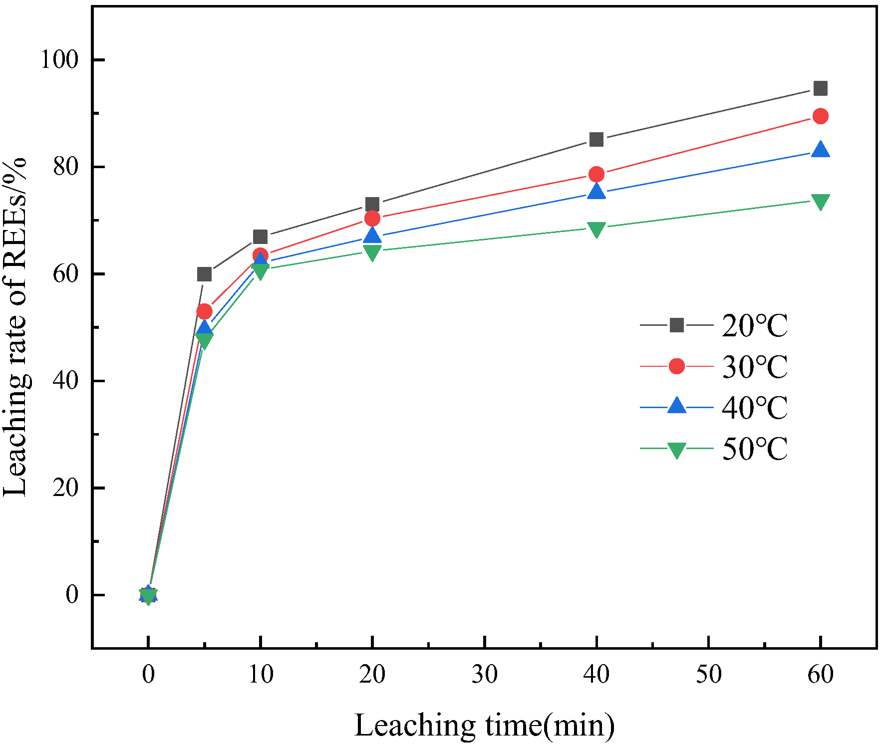 Minerals 15 01025 g009