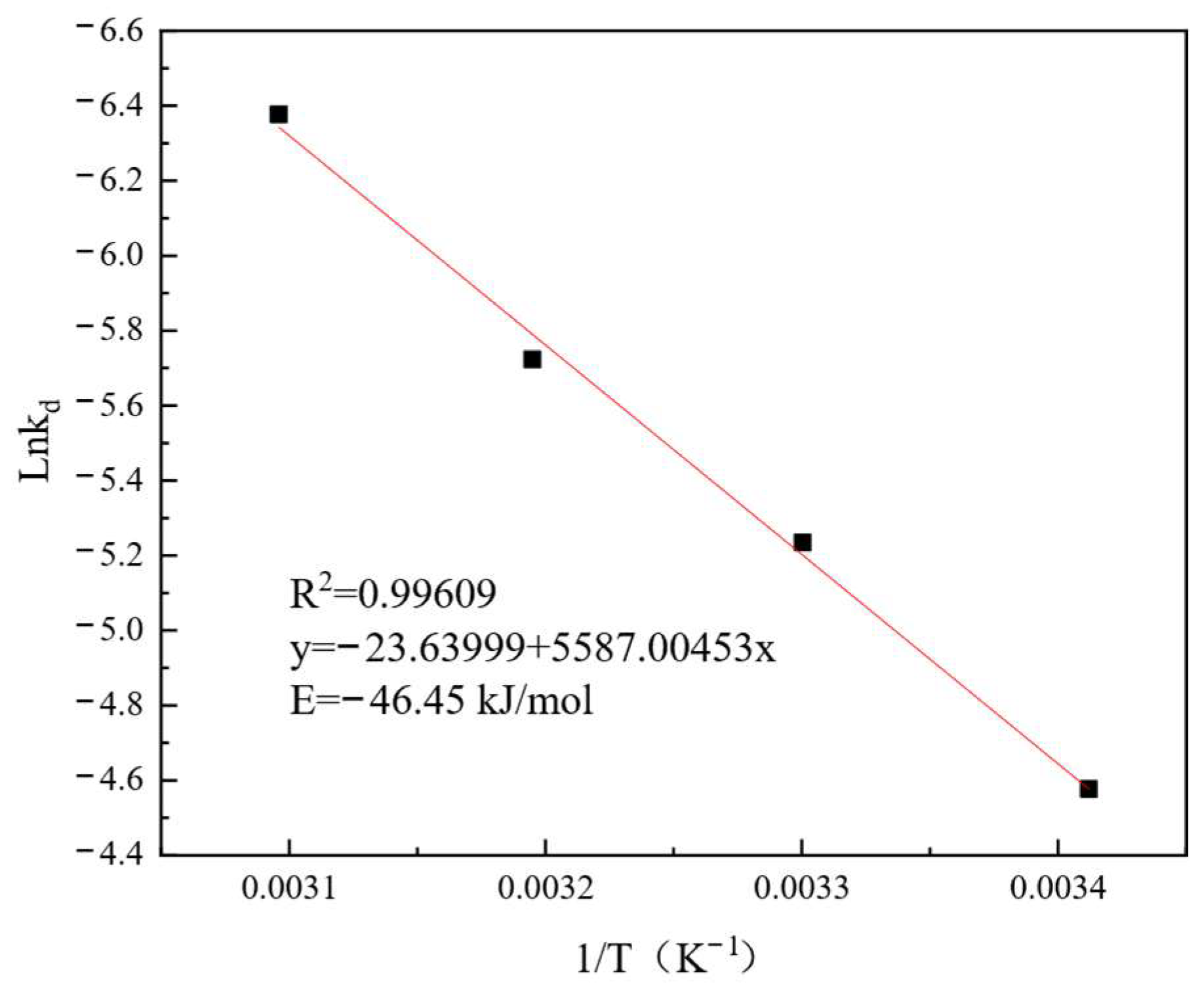 Minerals 15 01025 g011