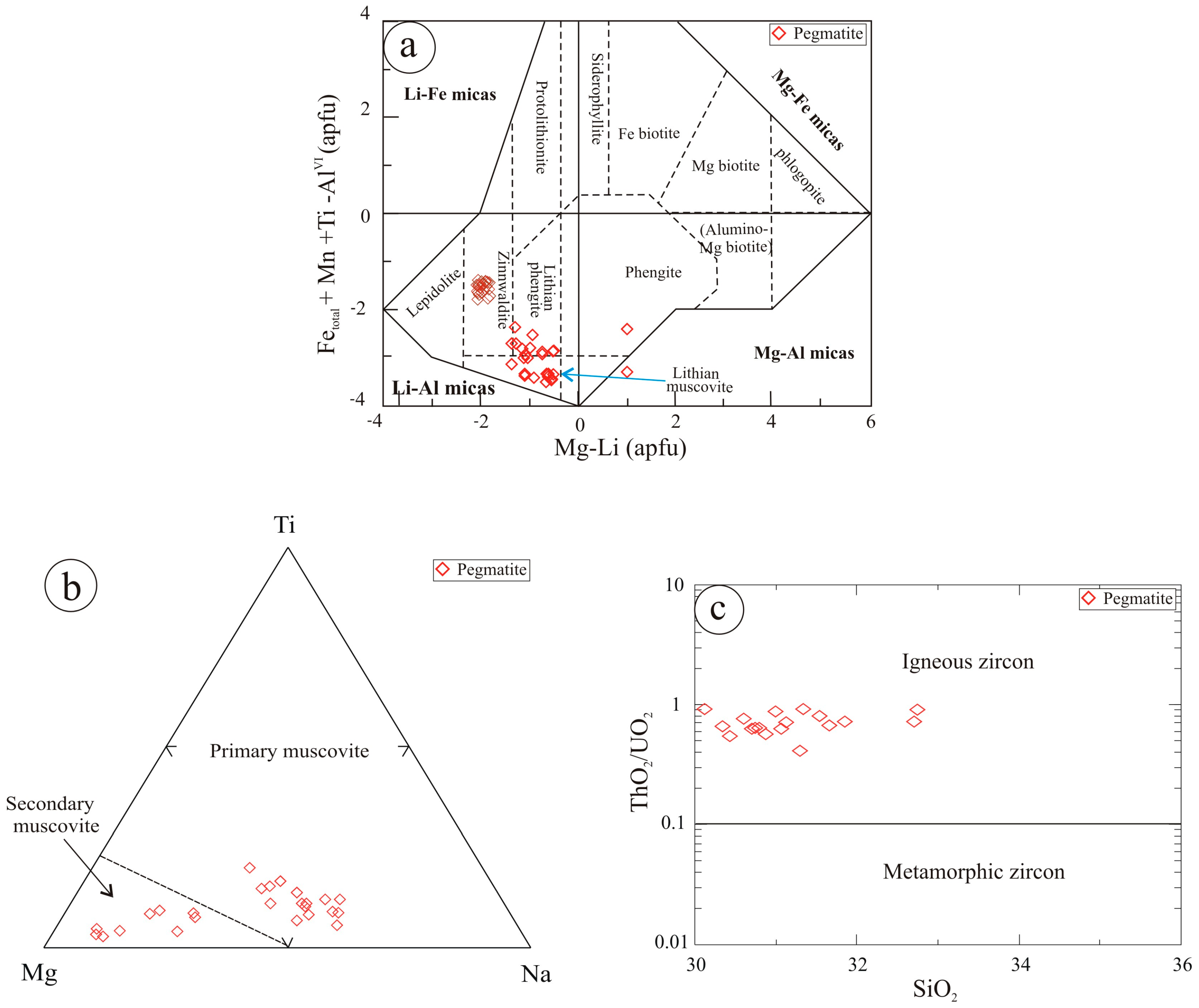 Minerals 15 01027 g009