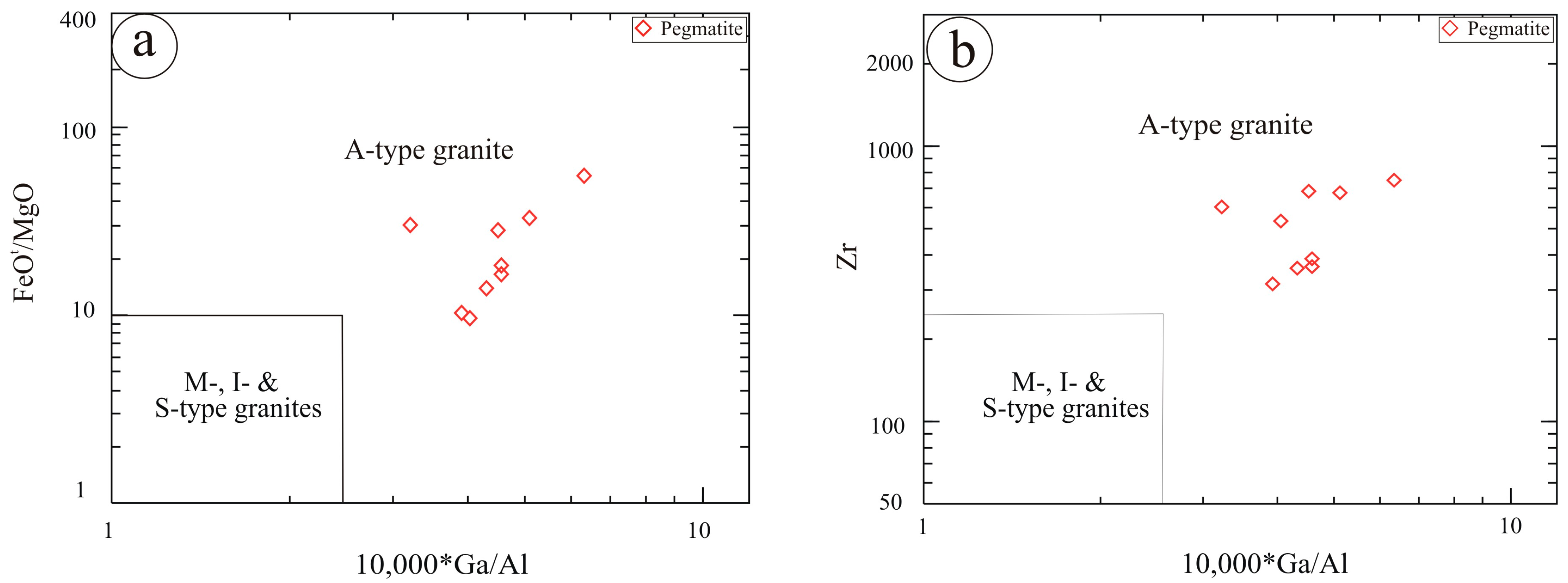 Minerals 15 01027 g012