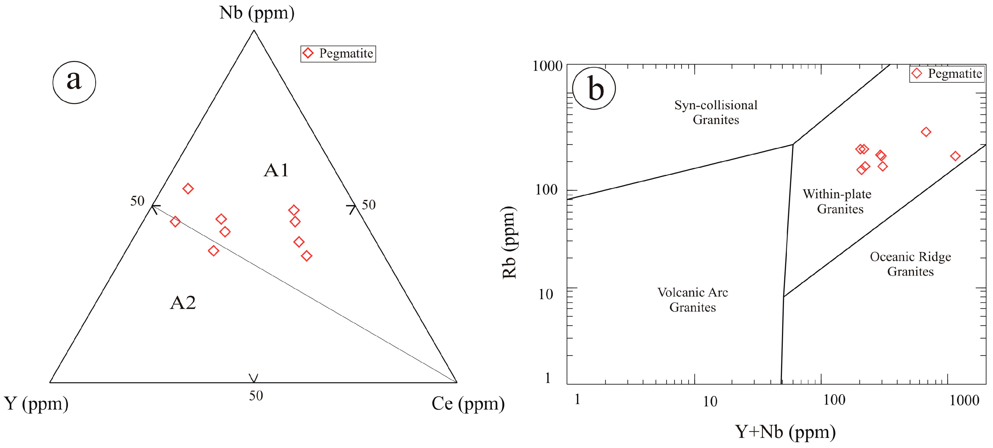 Minerals 15 01027 g013
