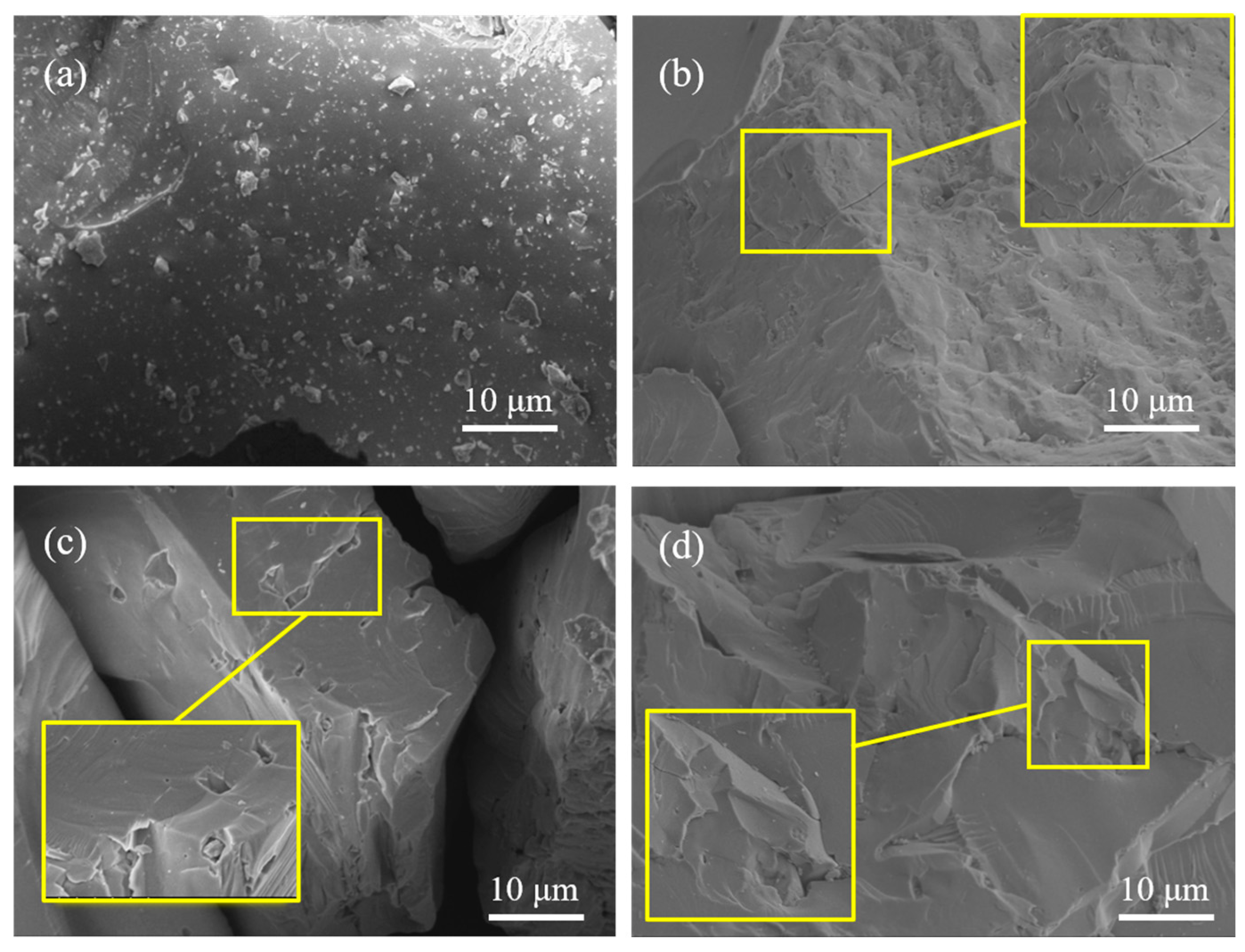 Minerals 15 01028 g004