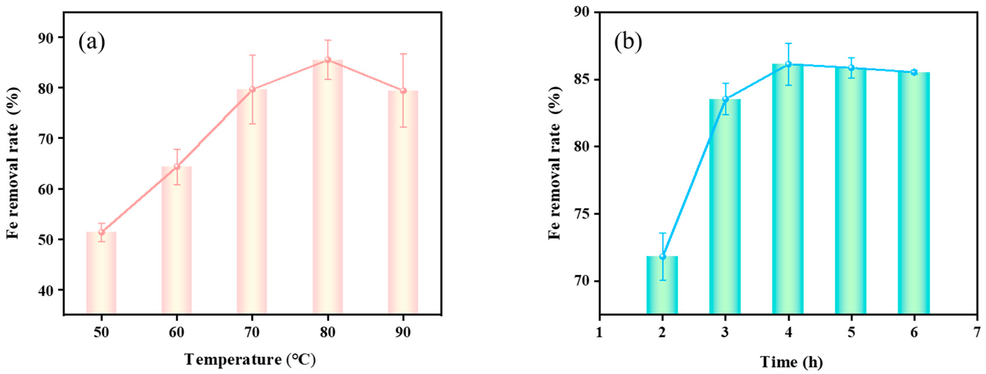 Minerals 15 01028 g008