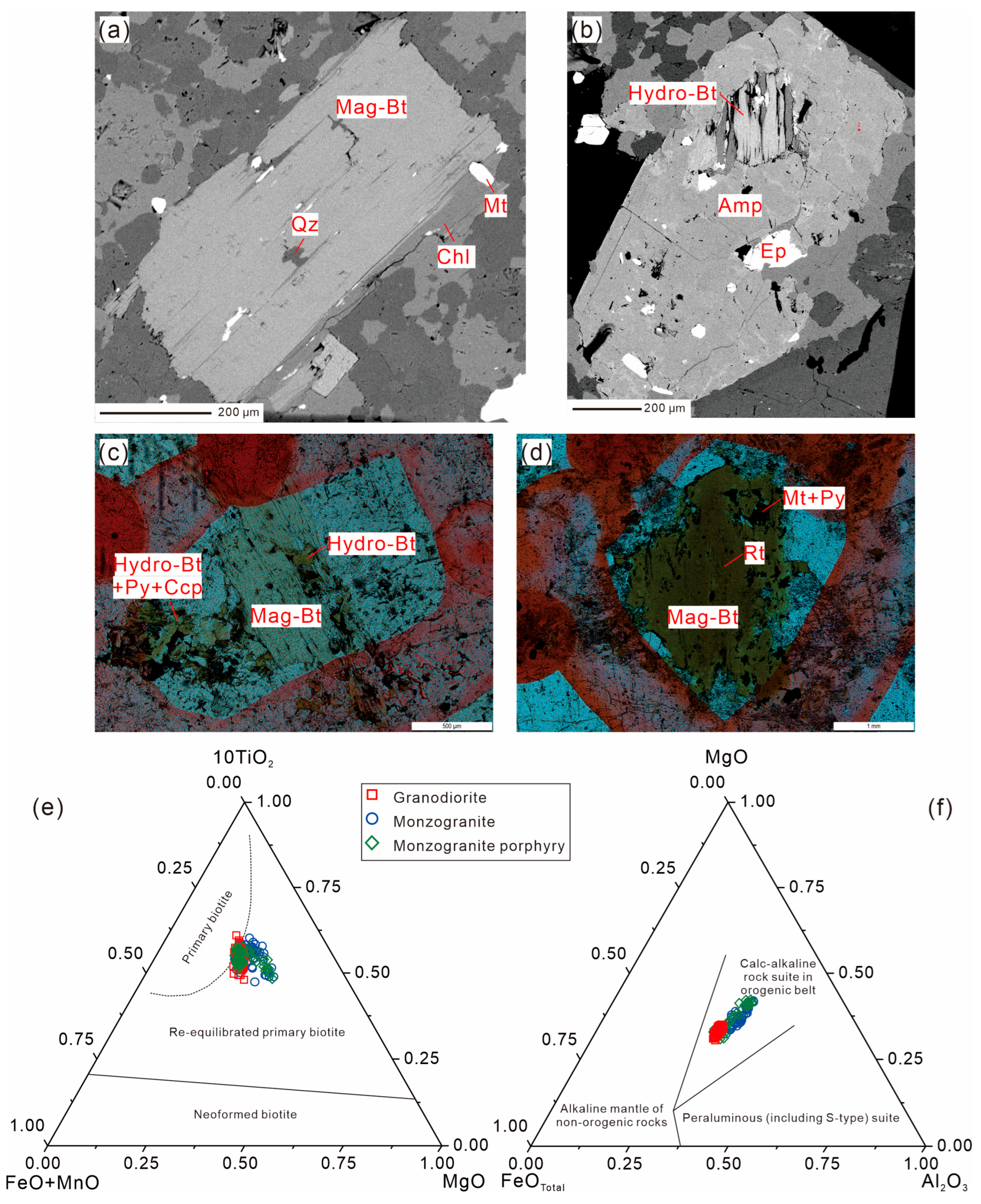 Minerals 15 01029 g003