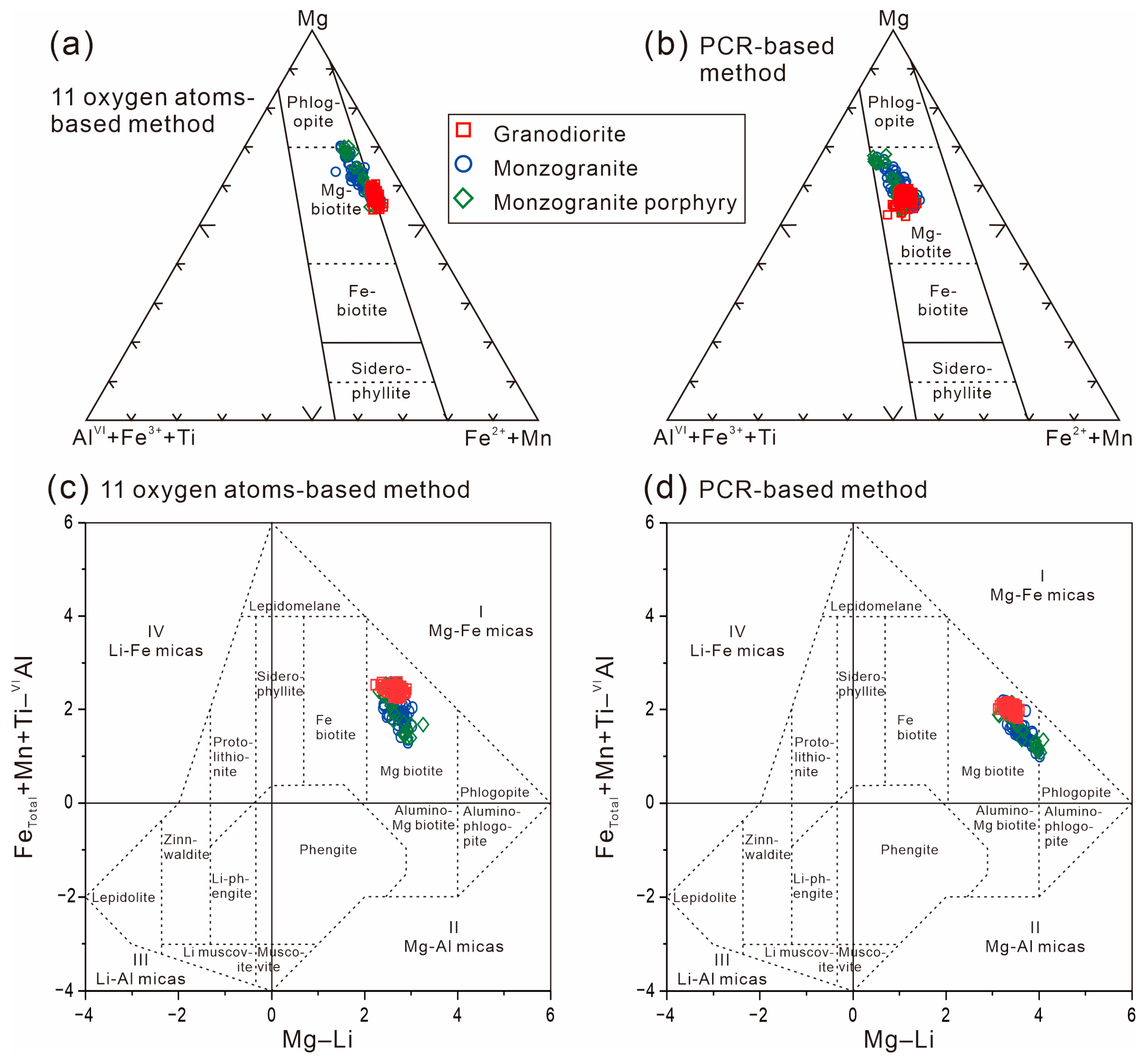Minerals 15 01029 g005