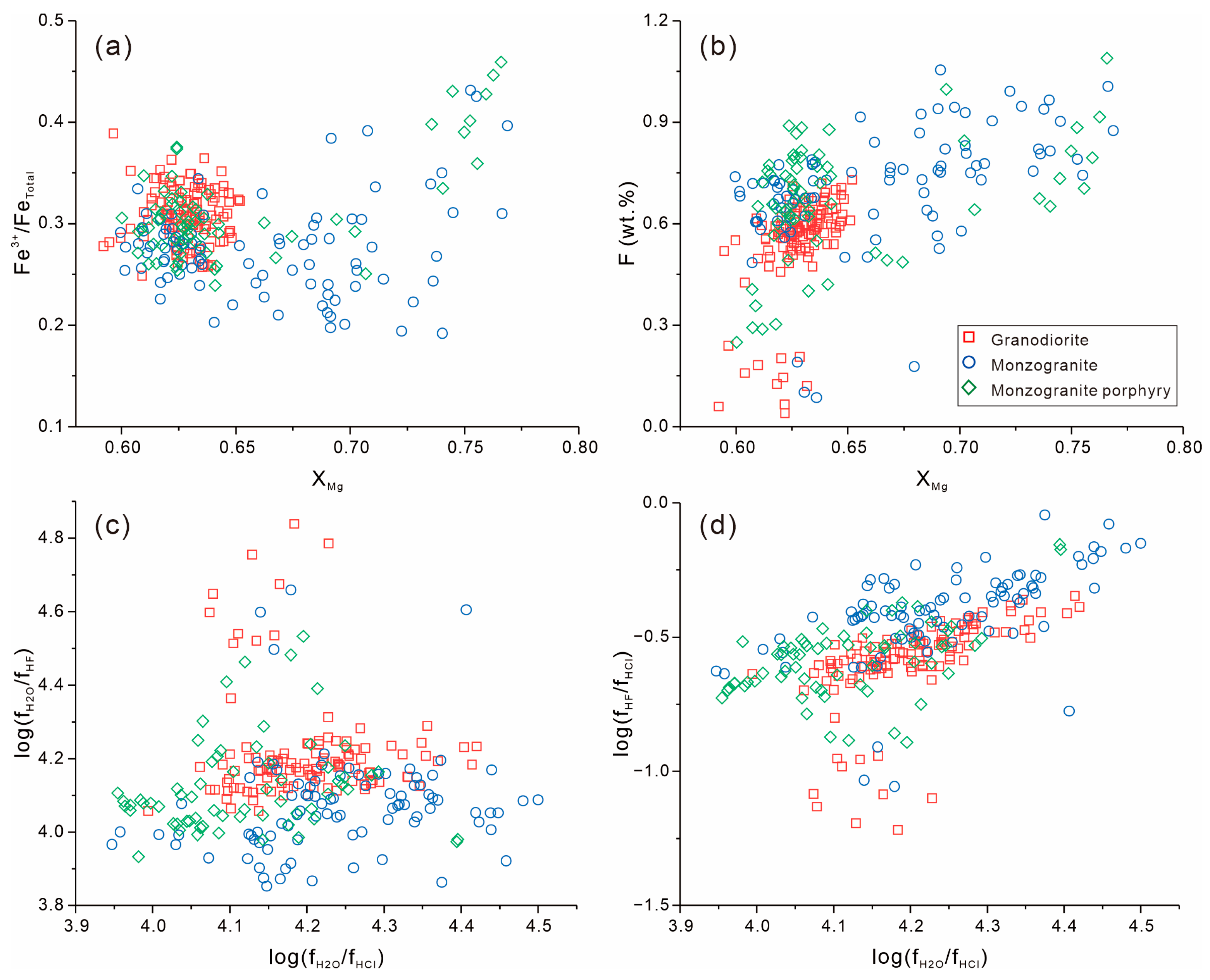 Minerals 15 01029 g010