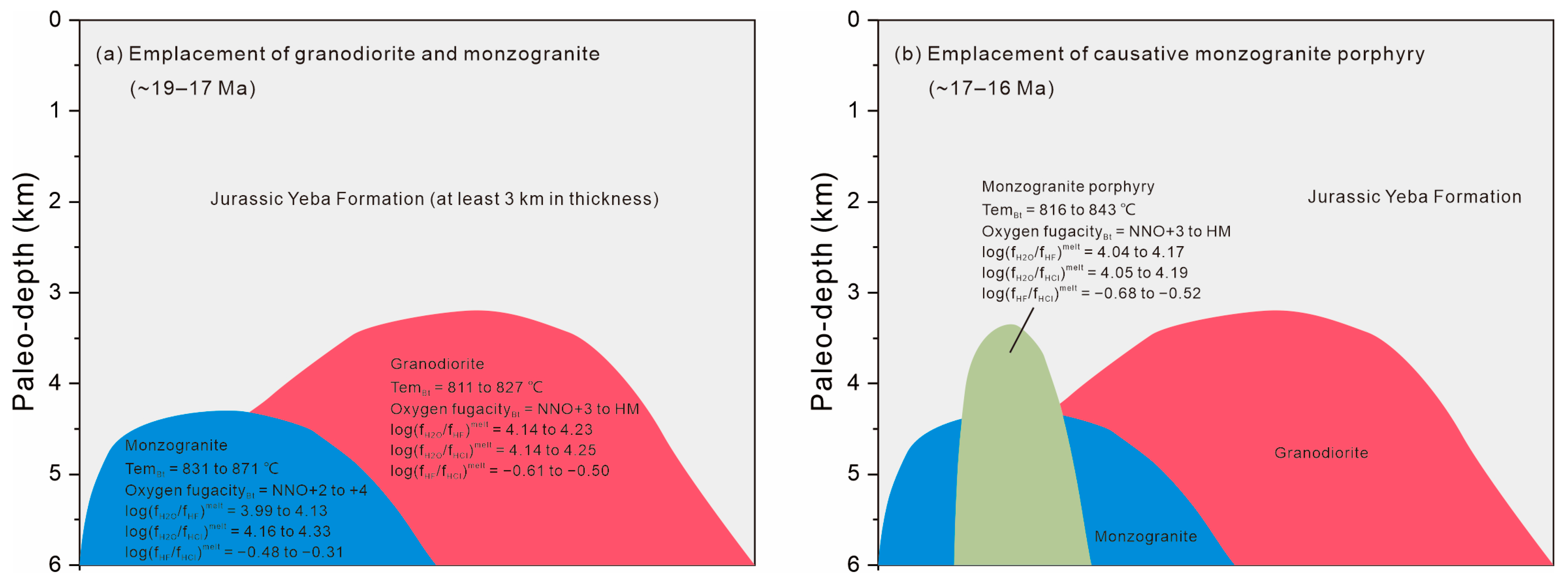 Minerals 15 01029 g011