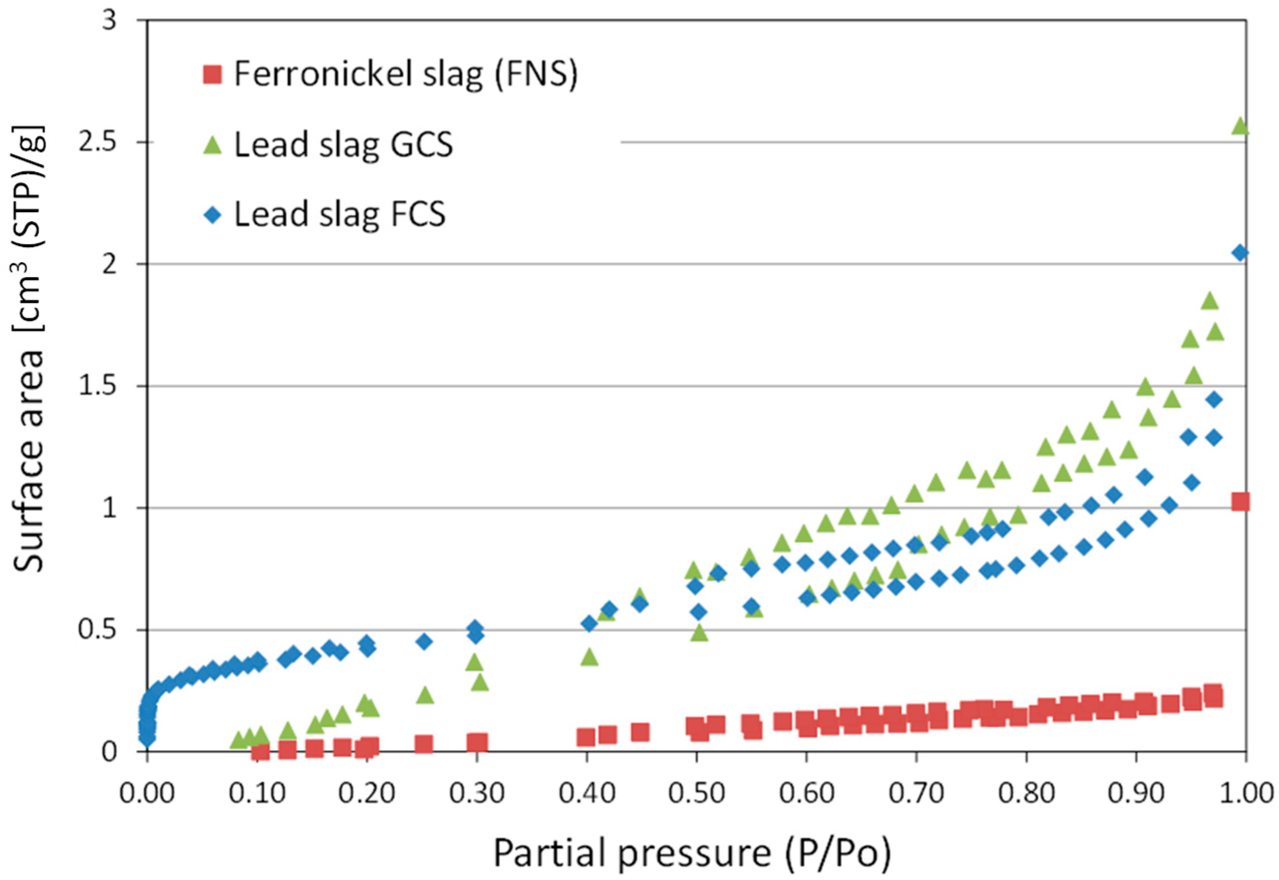 Minerals 15 01030 g003 Minerals 15 01030 g003