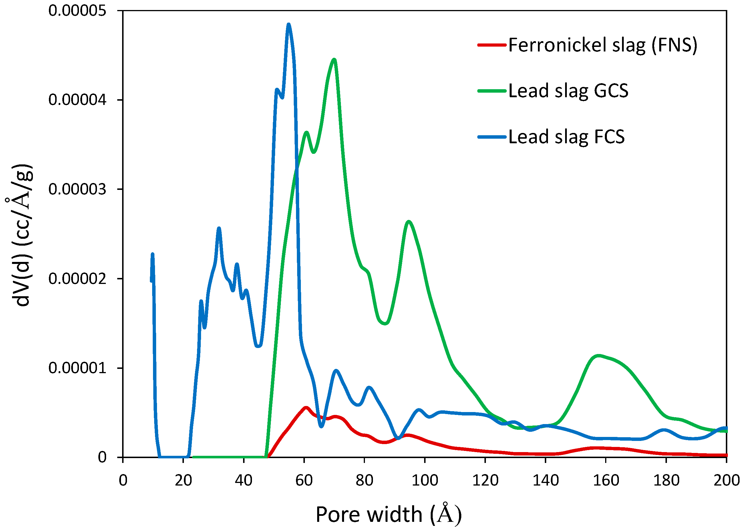 Minerals 15 01030 g004 Minerals 15 01030 g004