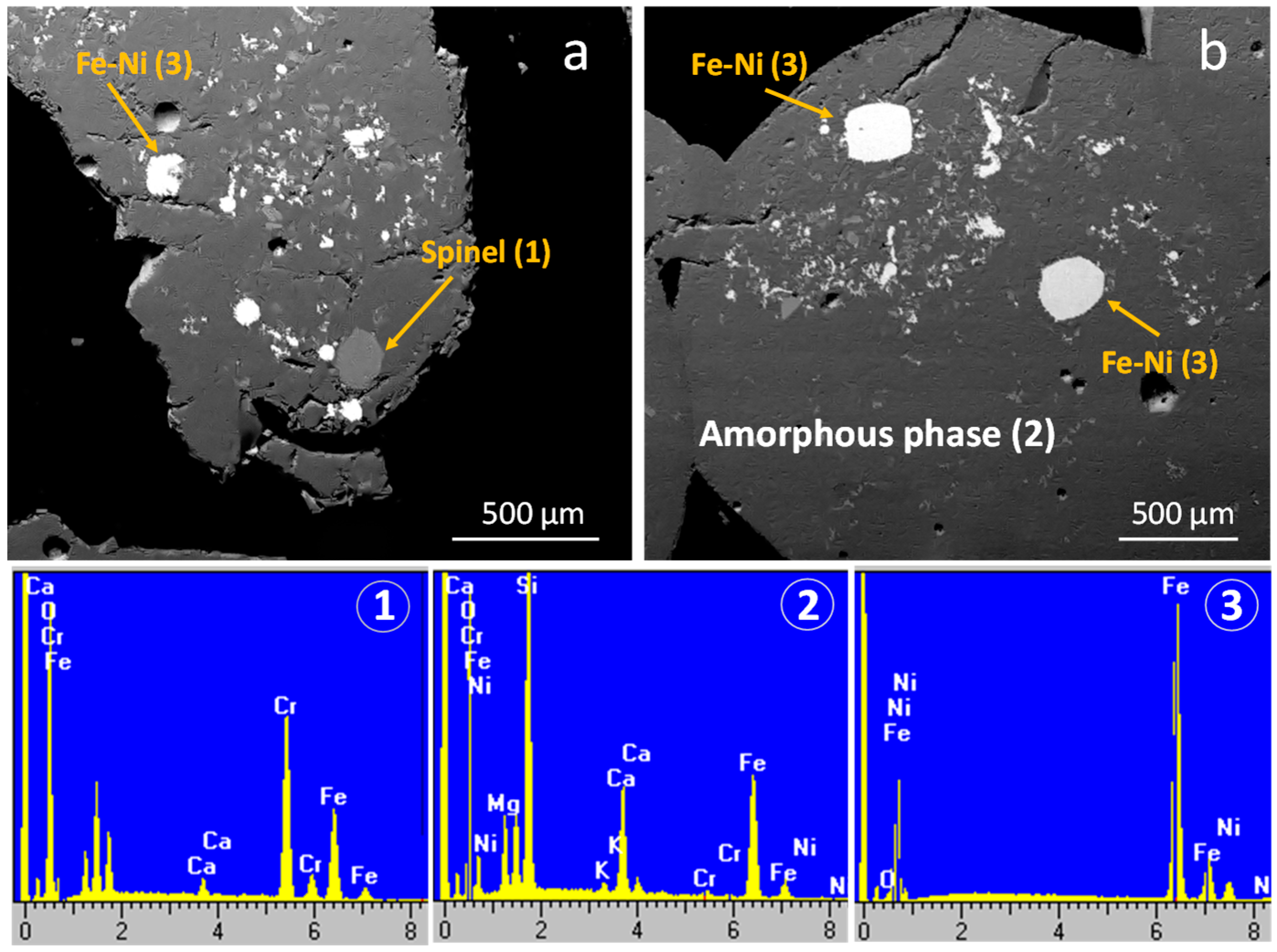 Minerals 15 01030 g006 Minerals 15 01030 g006