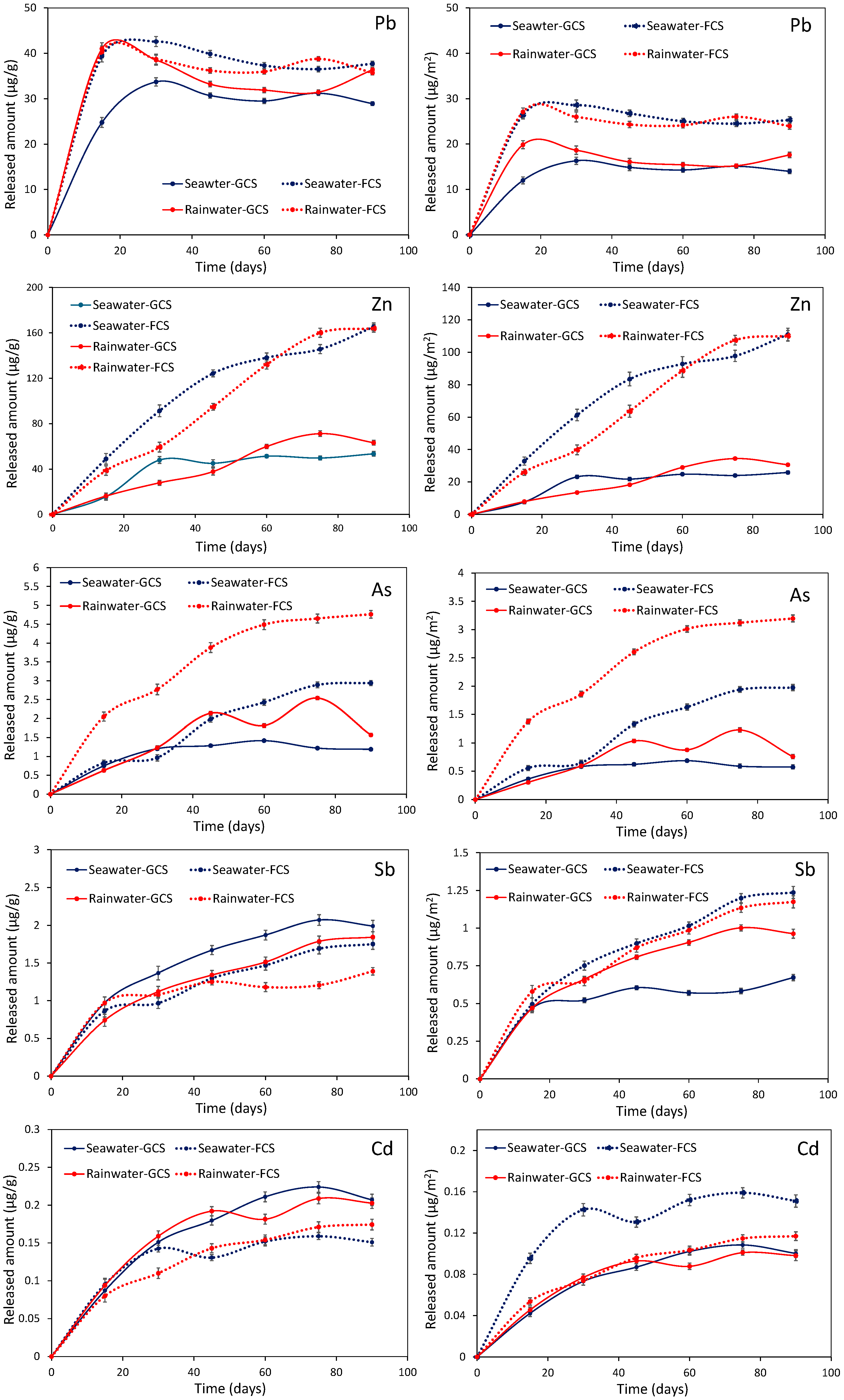 Minerals 15 01030 g010 Minerals 15 01030 g010