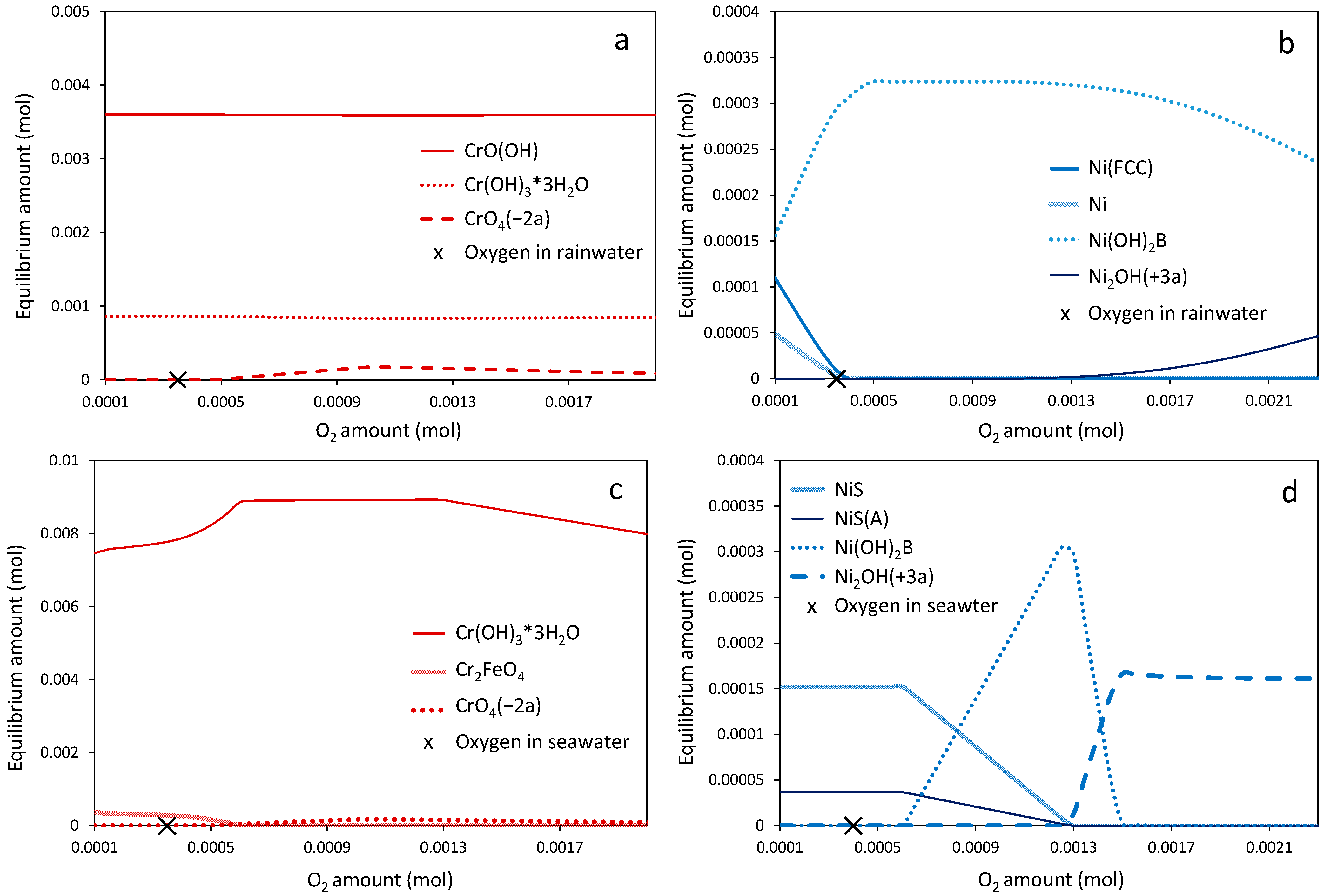 Minerals 15 01030 g011 Minerals 15 01030 g011