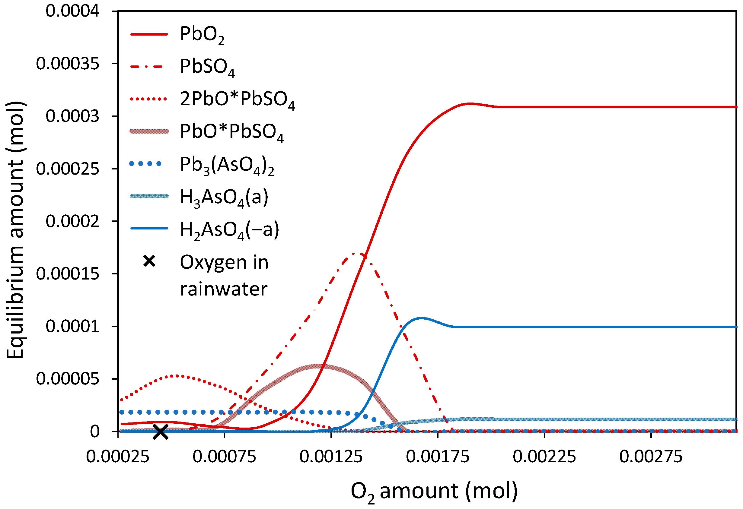 Minerals 15 01030 g012 Minerals 15 01030 g012