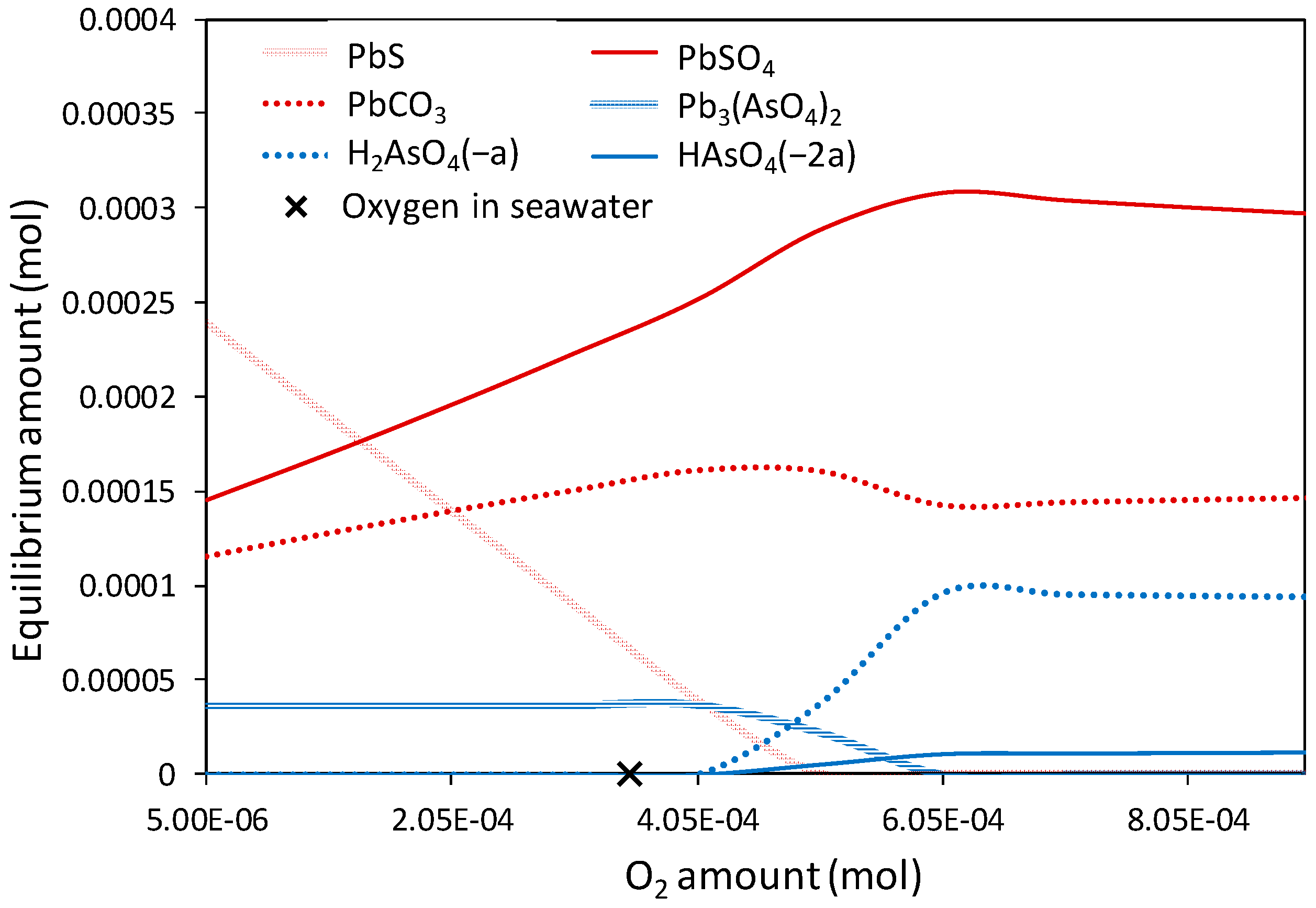Minerals 15 01030 g013 Minerals 15 01030 g013