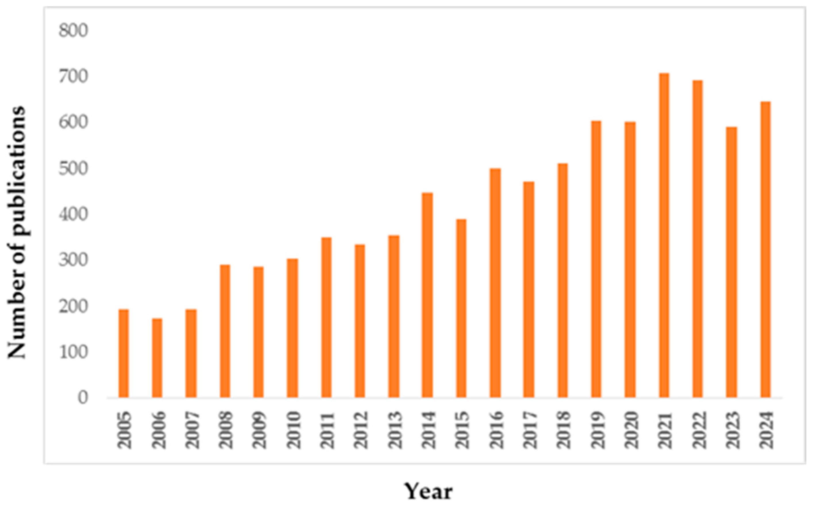 Minerals 15 01037 g001