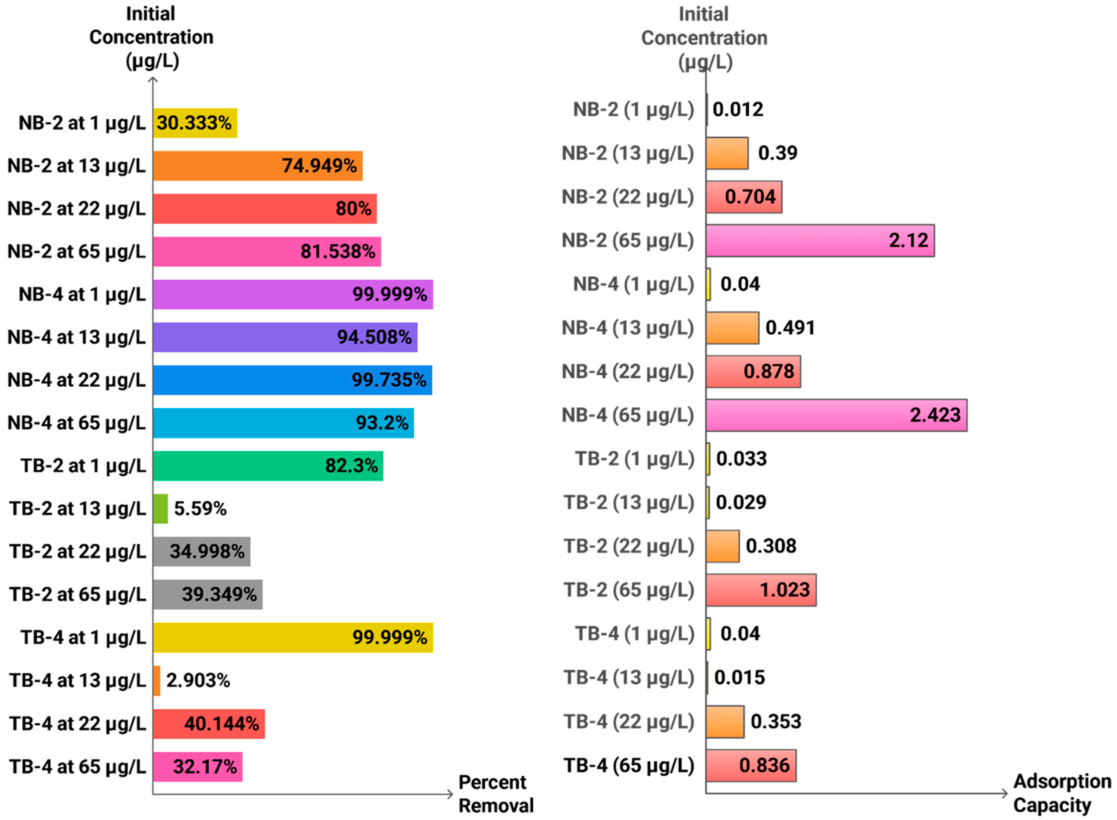 Minerals 15 01037 g002