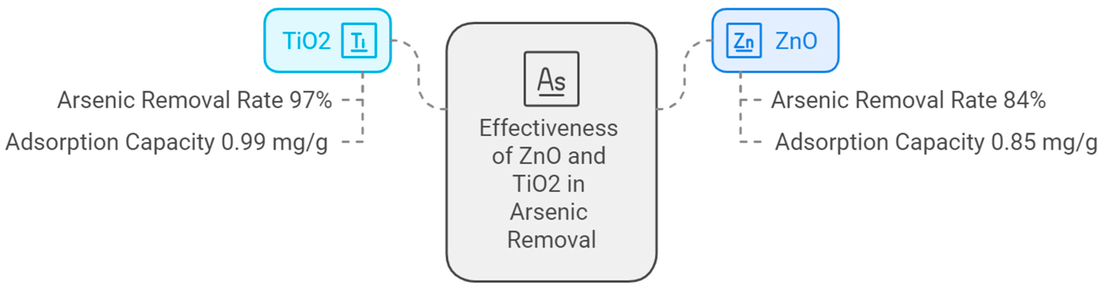 Minerals 15 01037 g003