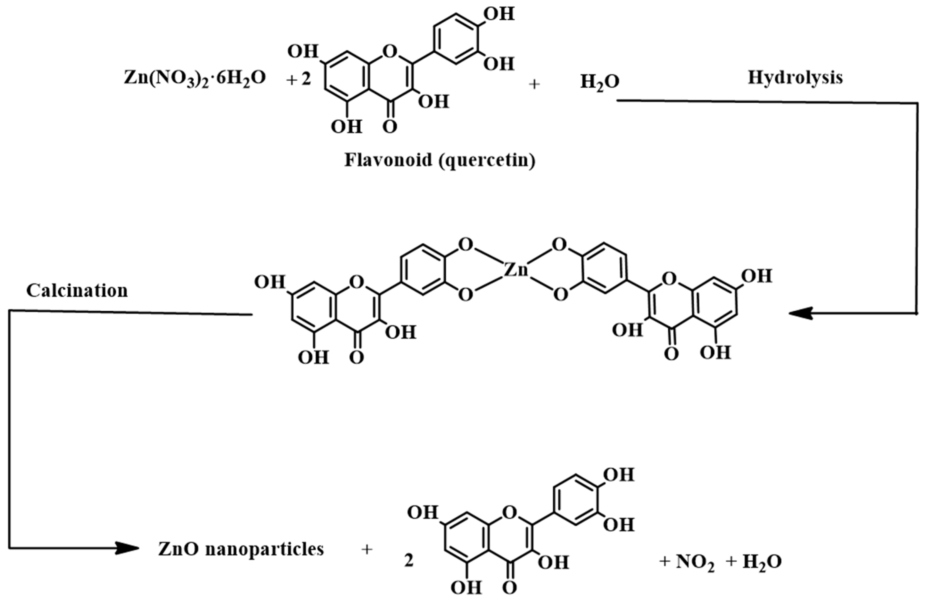 Minerals 15 01037 g004