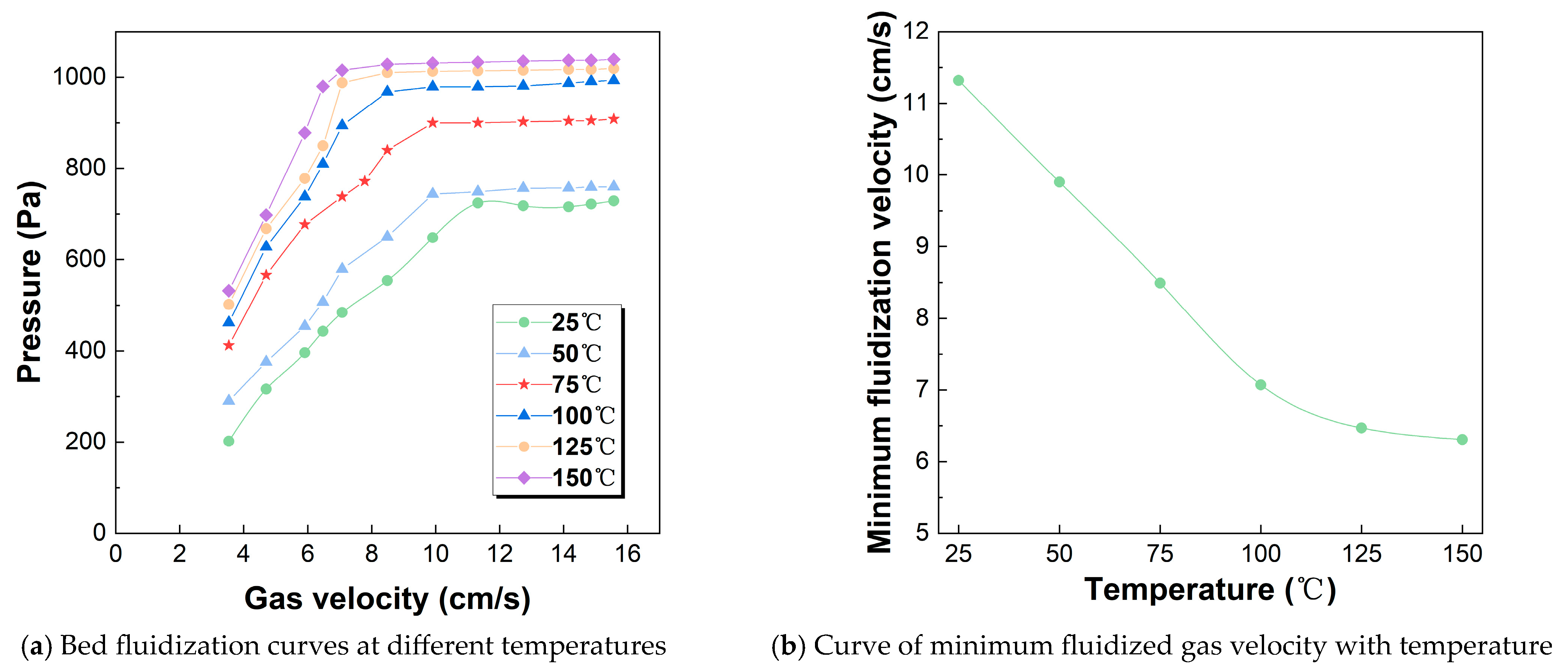 Minerals 15 01039 g003 Minerals 15 01039 g003