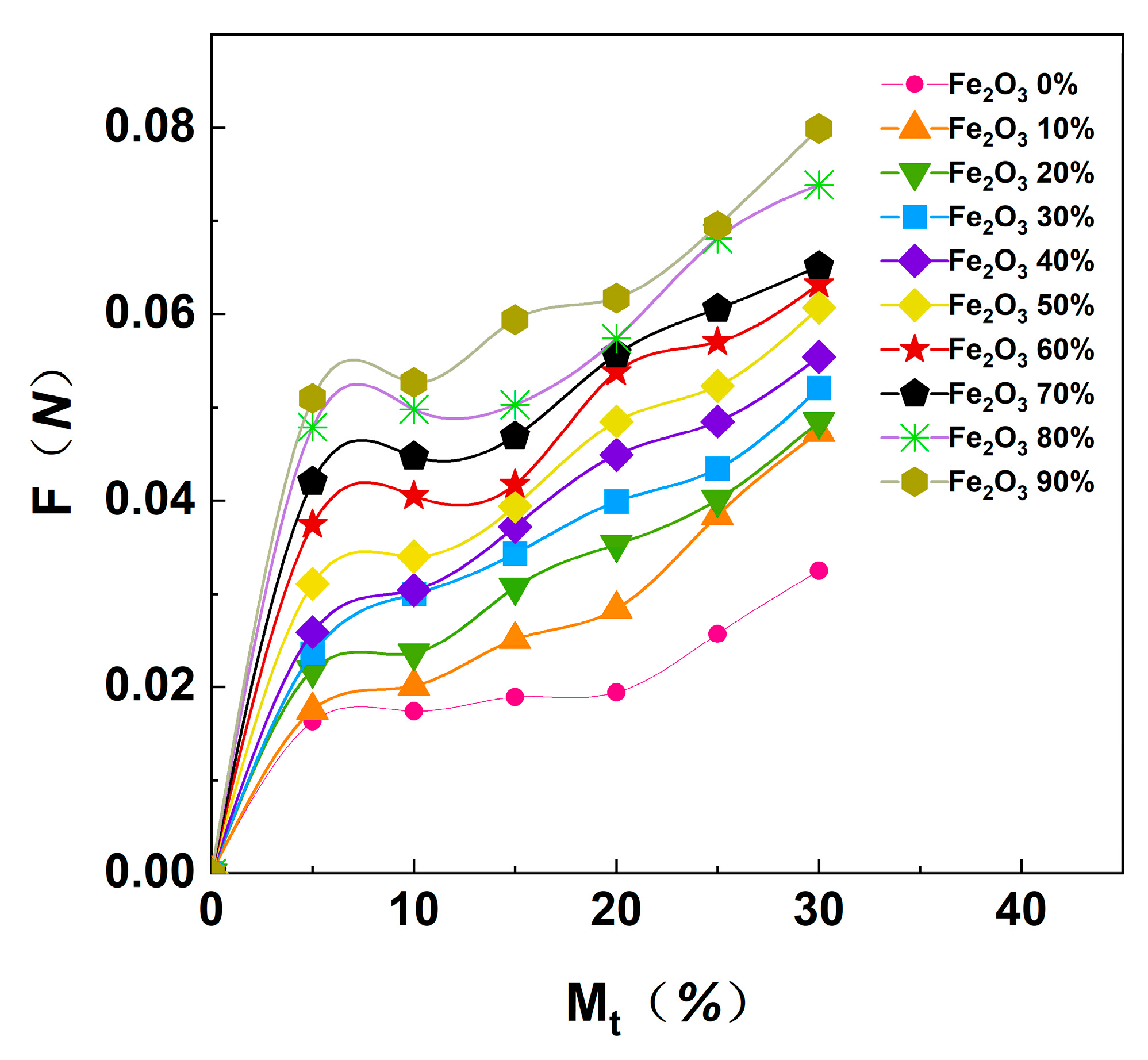 Minerals 15 01039 g008 Minerals 15 01039 g008
