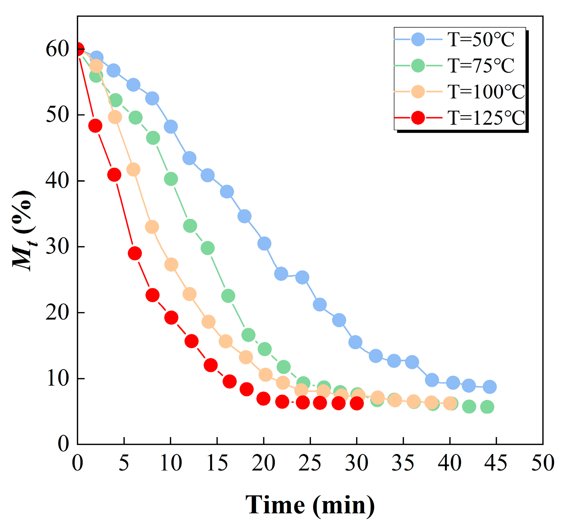 Minerals 15 01039 g009 Minerals 15 01039 g009