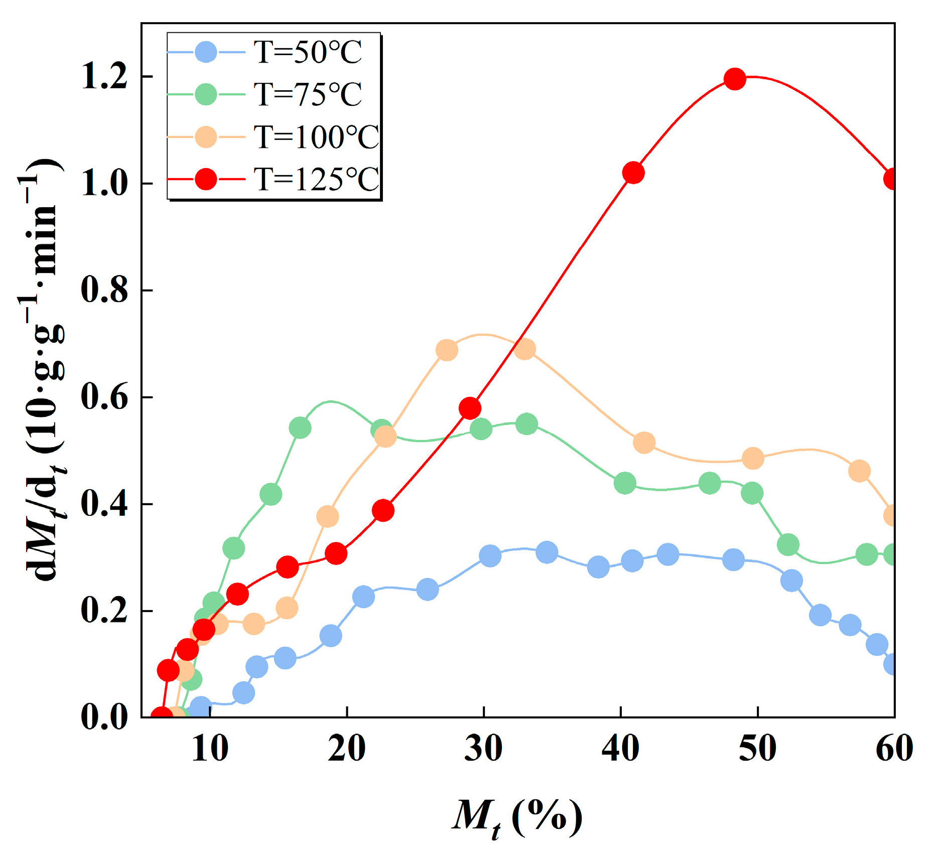 Minerals 15 01039 g010 Minerals 15 01039 g010
