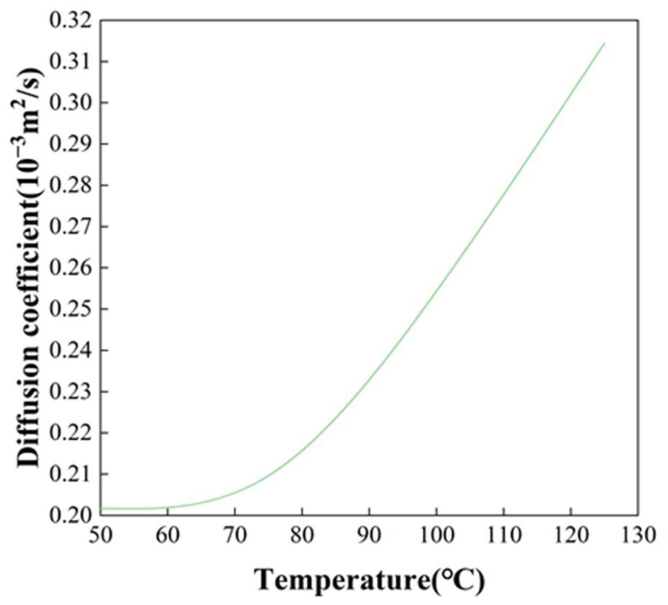Minerals 15 01039 g011 Minerals 15 01039 g011