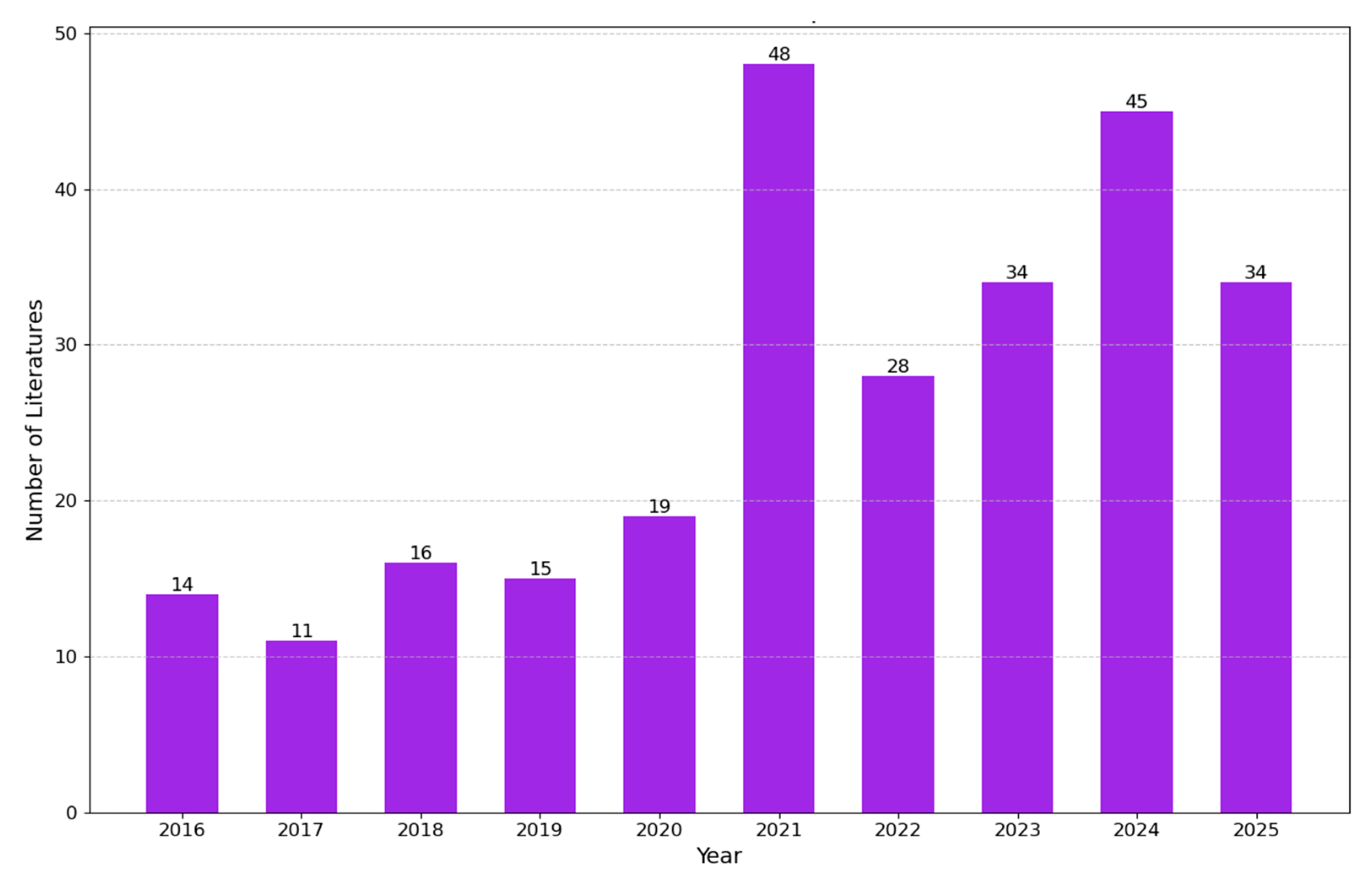 Minerals 15 01042 g004