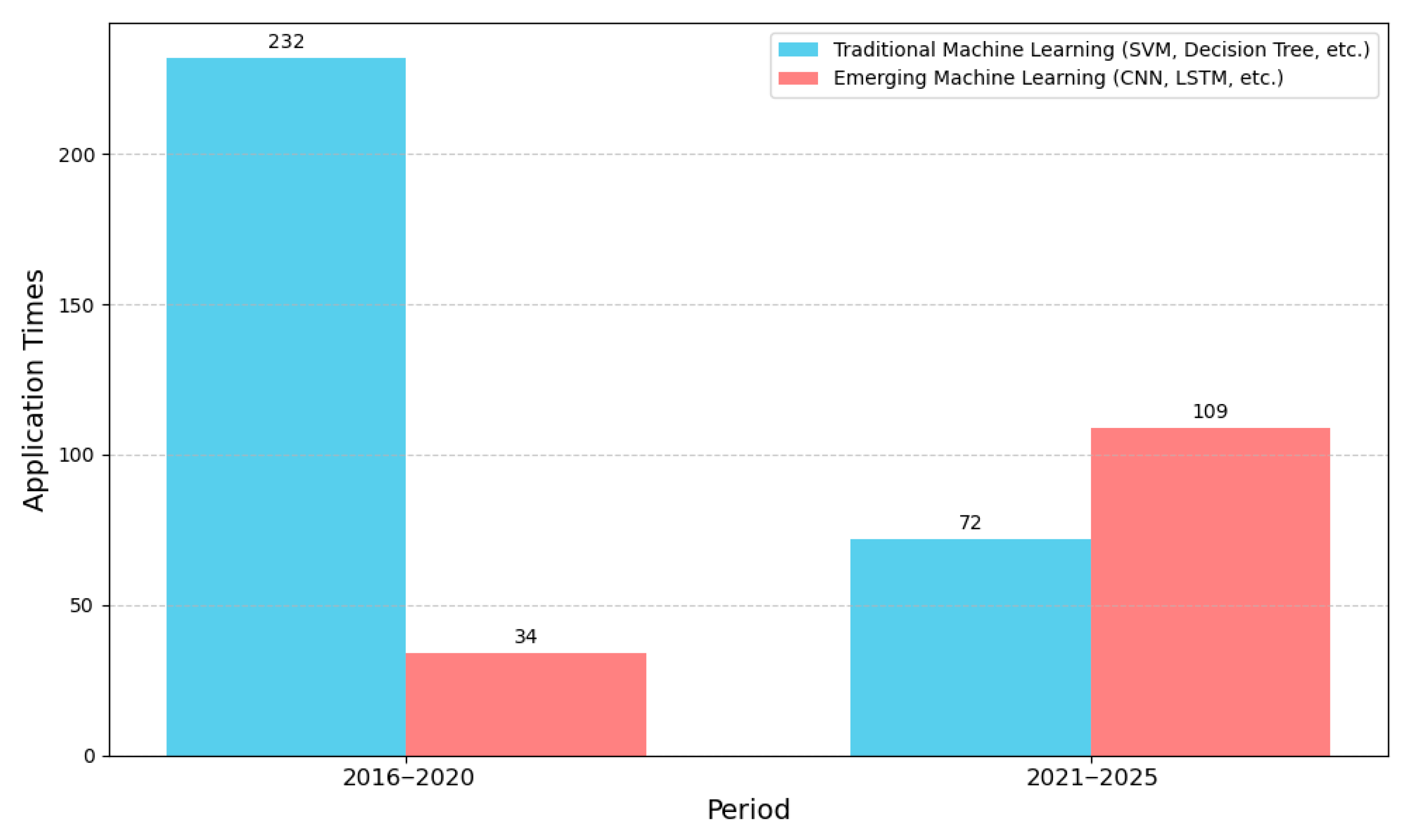 Minerals 15 01042 g005