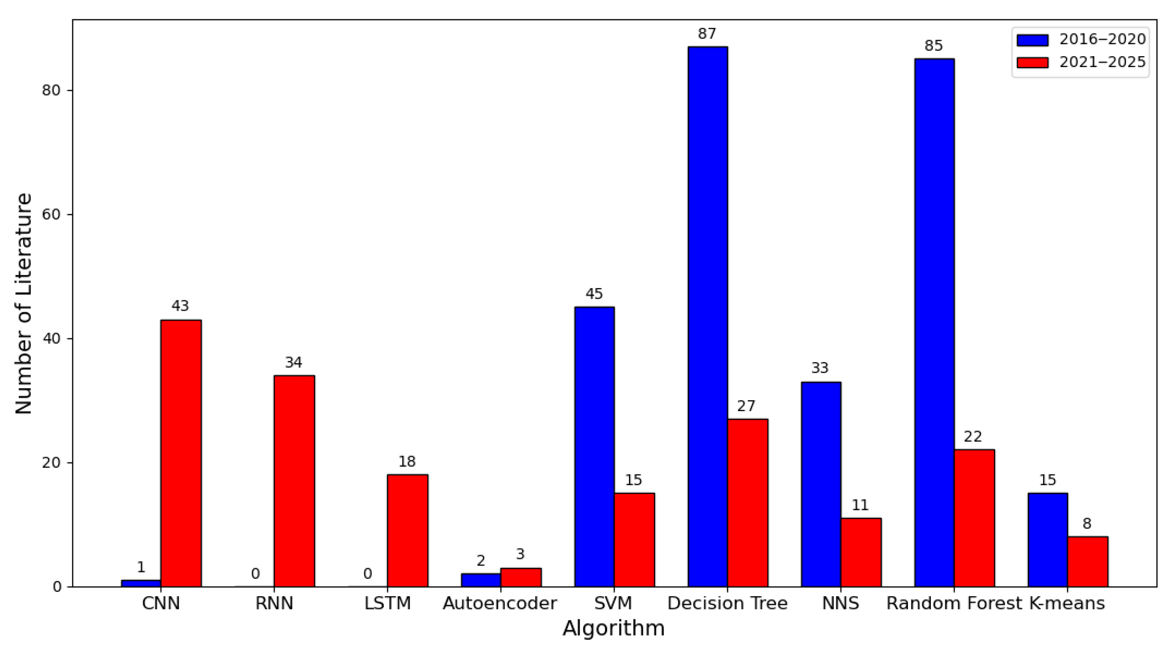 Minerals 15 01042 g007