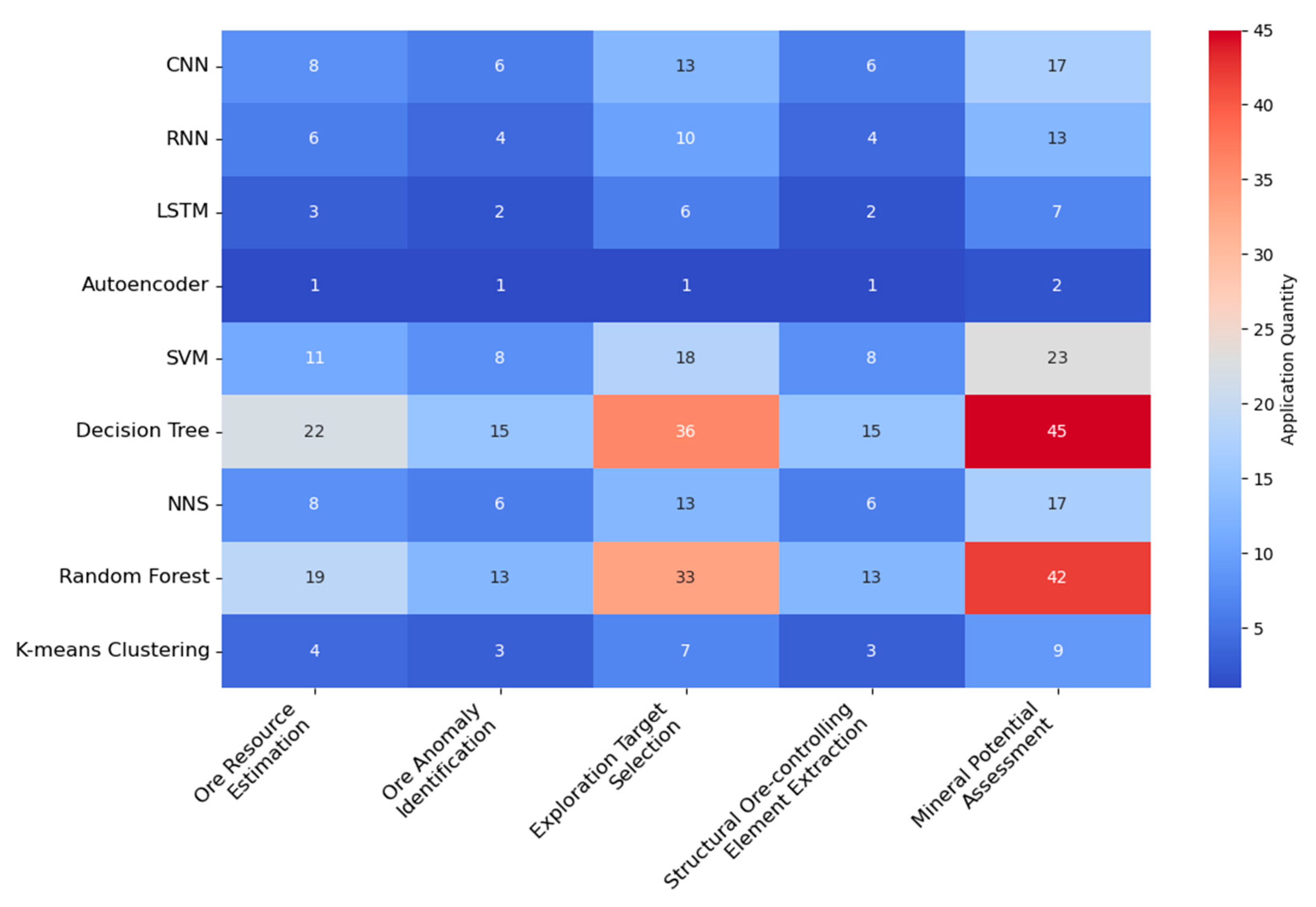 Minerals 15 01042 g009
