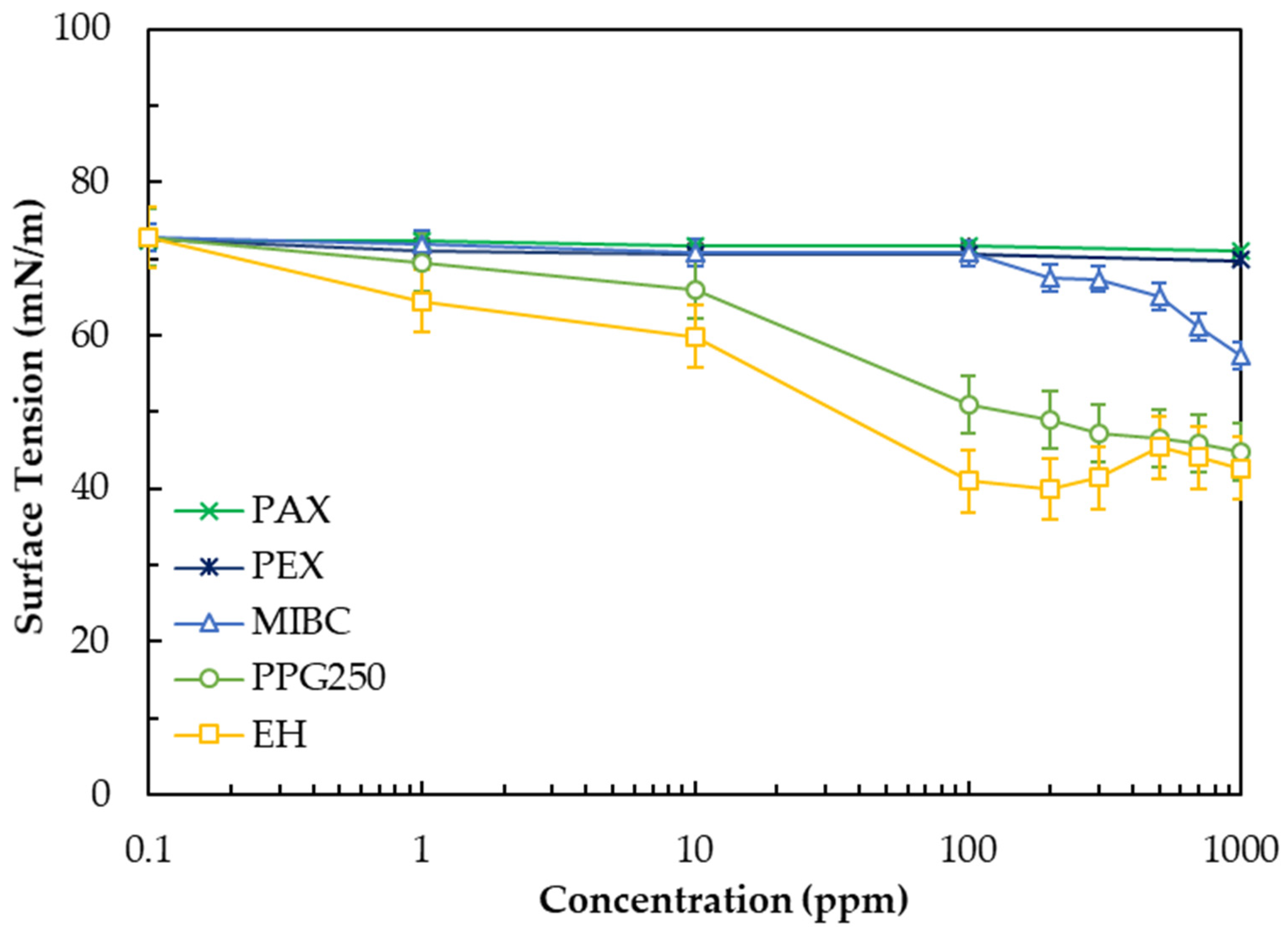 Minerals 15 01044 g001 Minerals 15 01044 g001