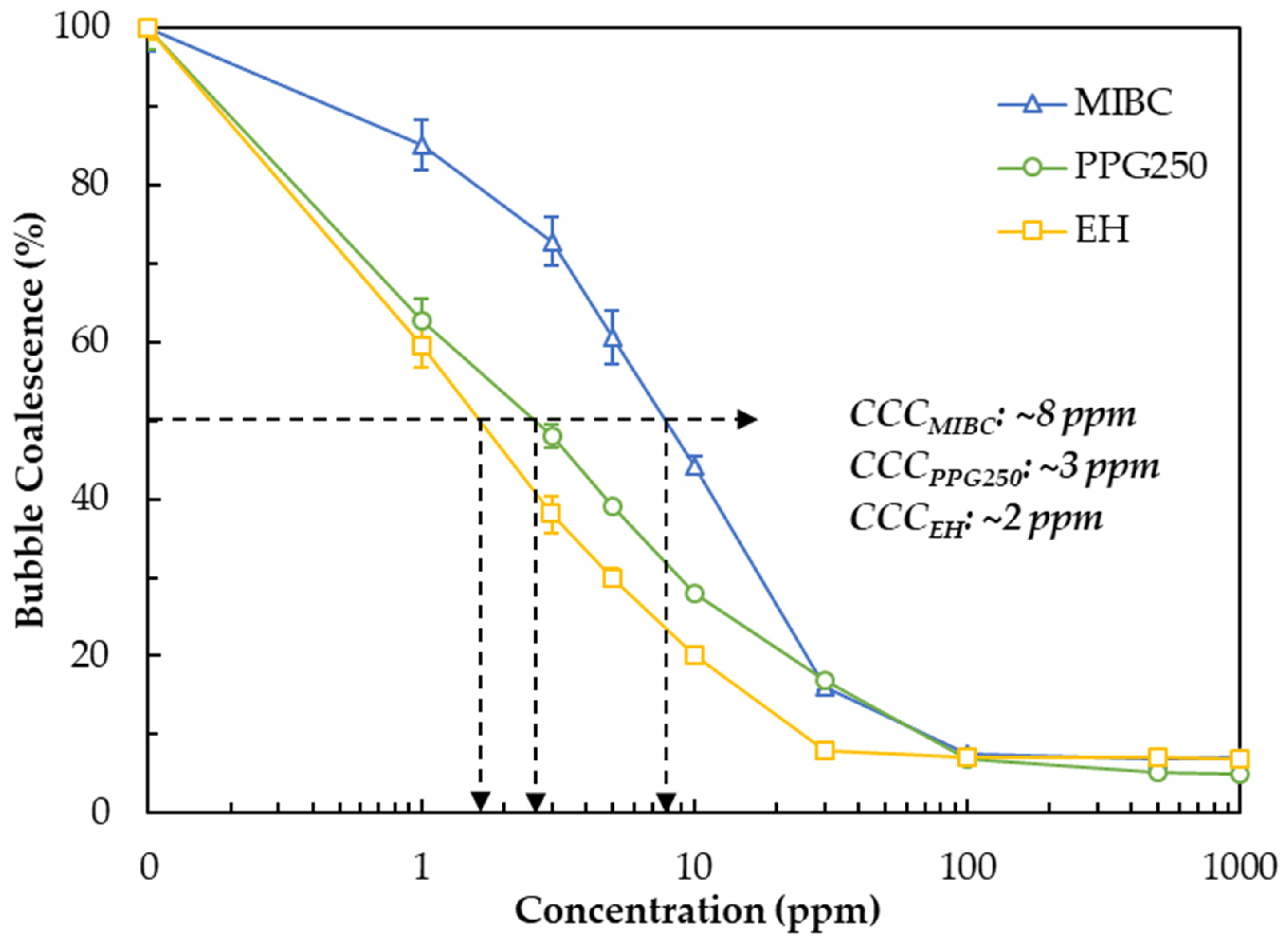 Minerals 15 01044 g002 Minerals 15 01044 g002