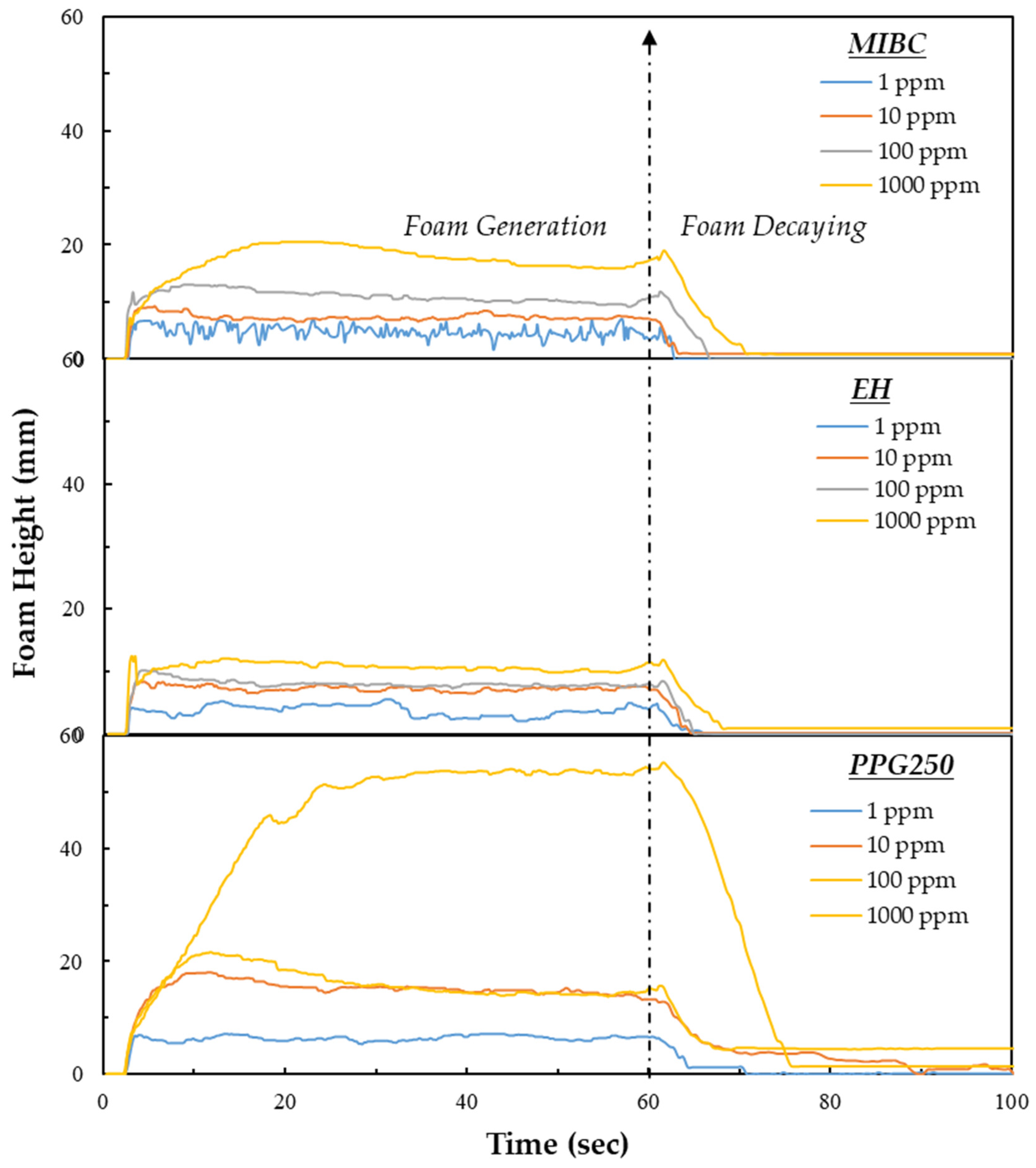 Minerals 15 01044 g003 Minerals 15 01044 g003