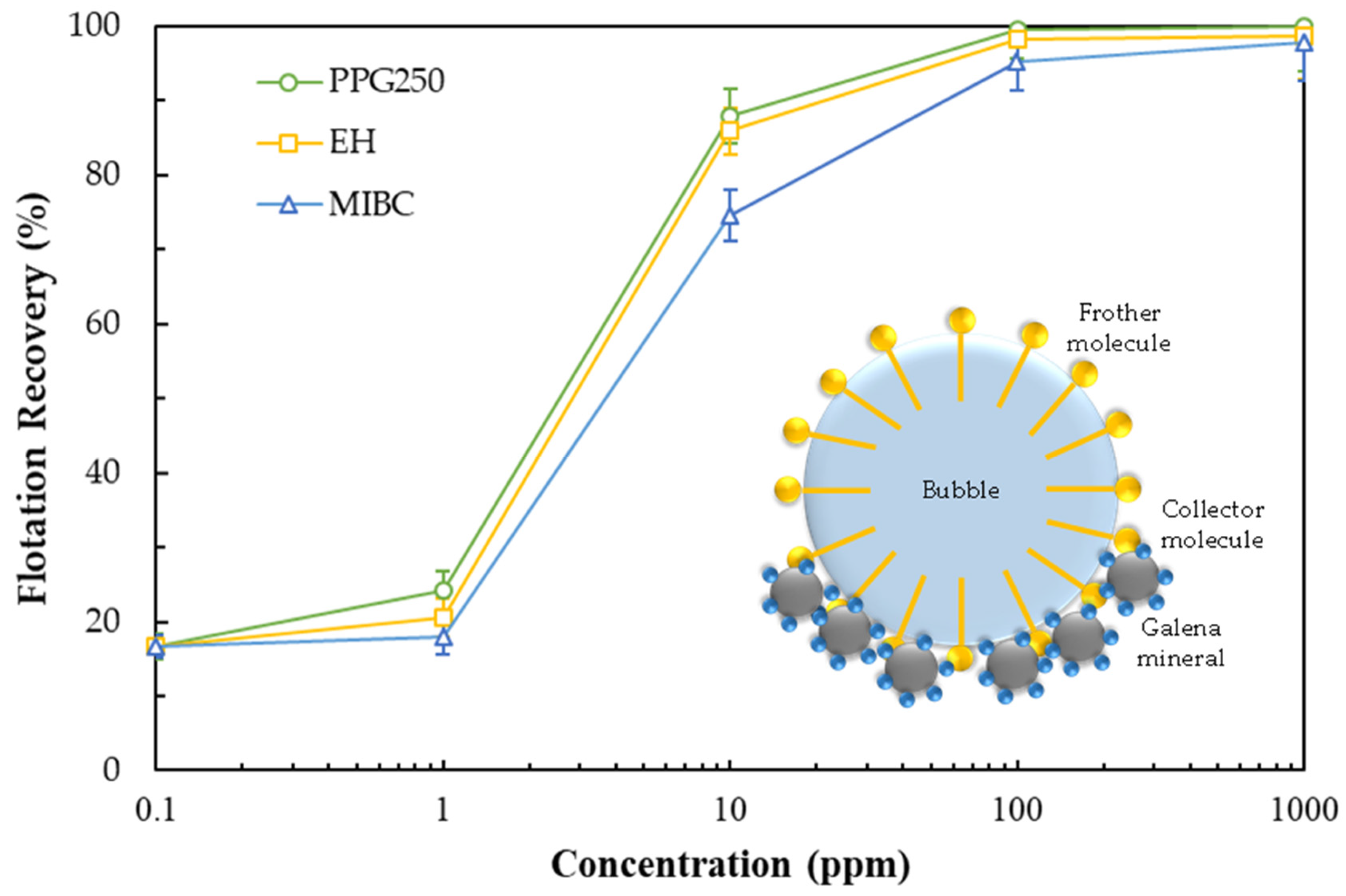 Minerals 15 01044 g005 Minerals 15 01044 g005