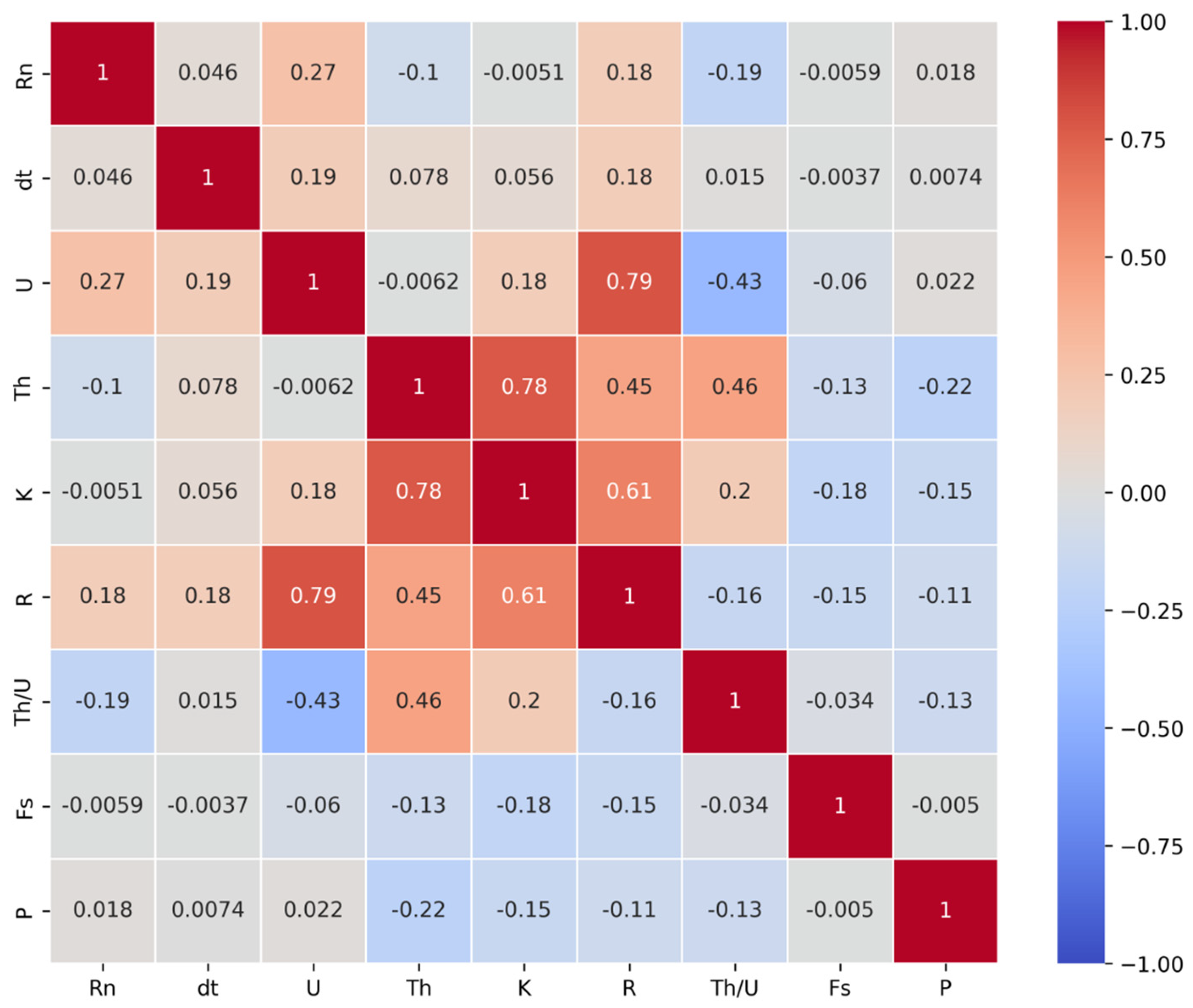 Minerals 15 01046 g004