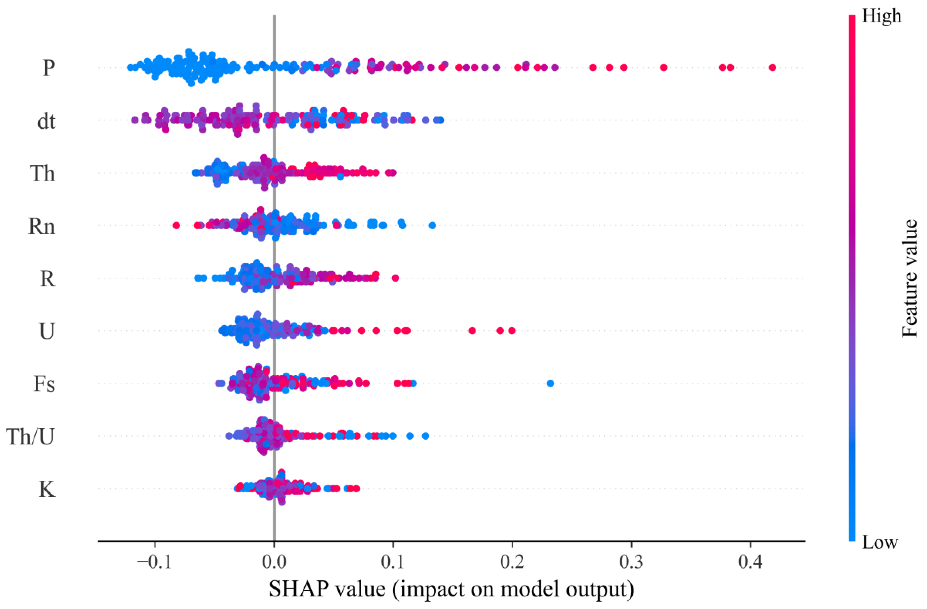Minerals 15 01046 g012