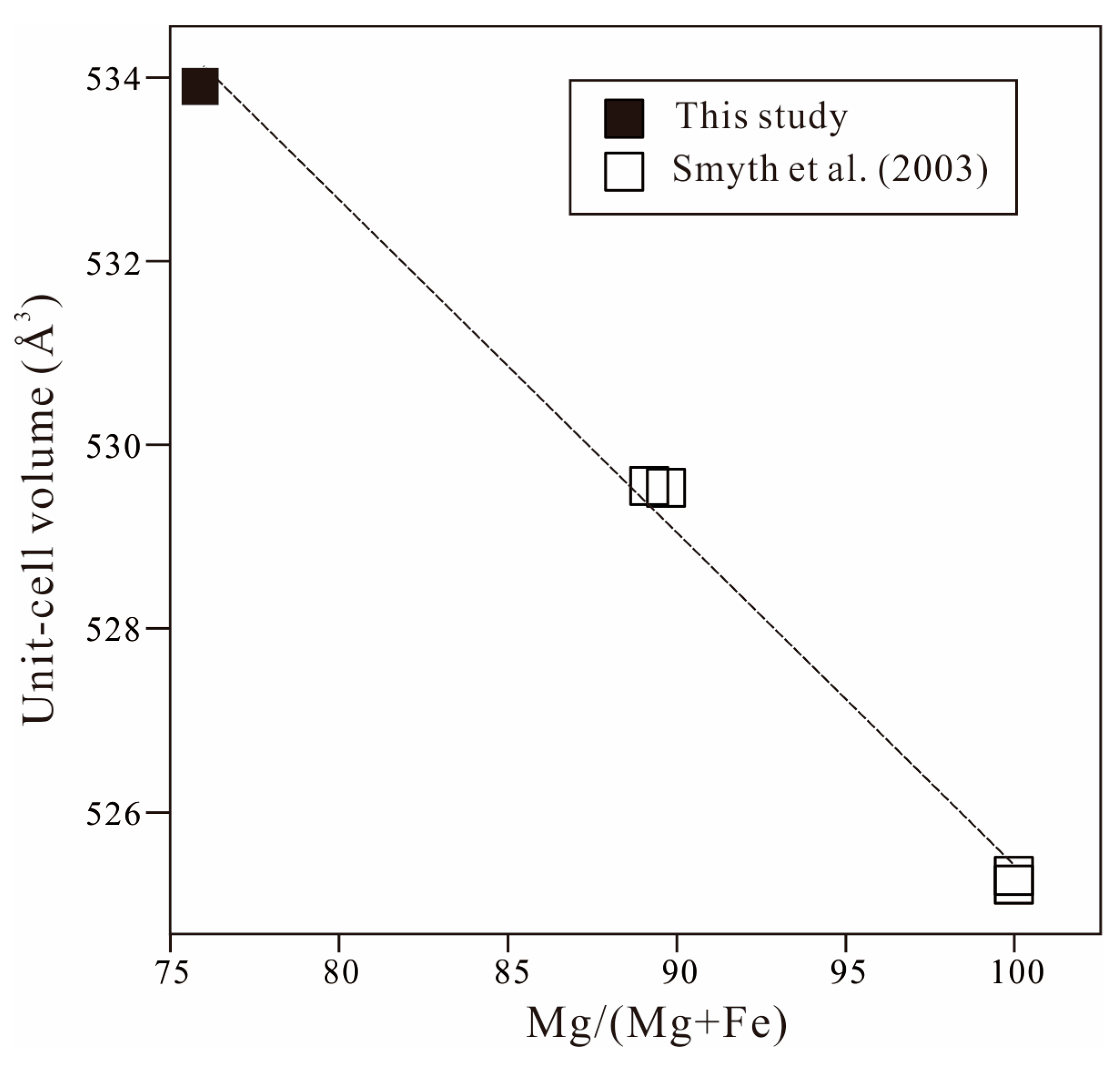 Minerals 15 01053 g002