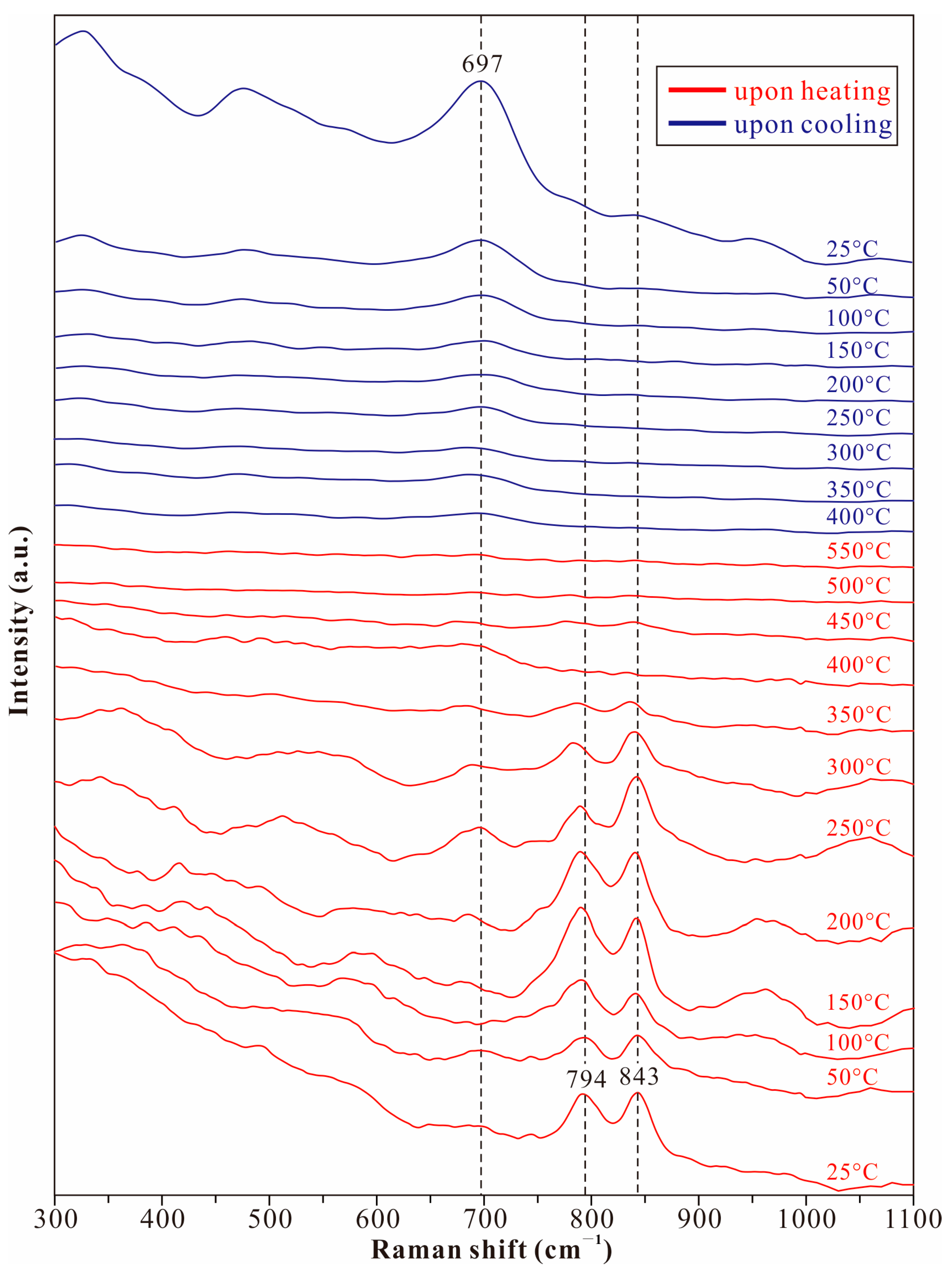 Minerals 15 01053 g004