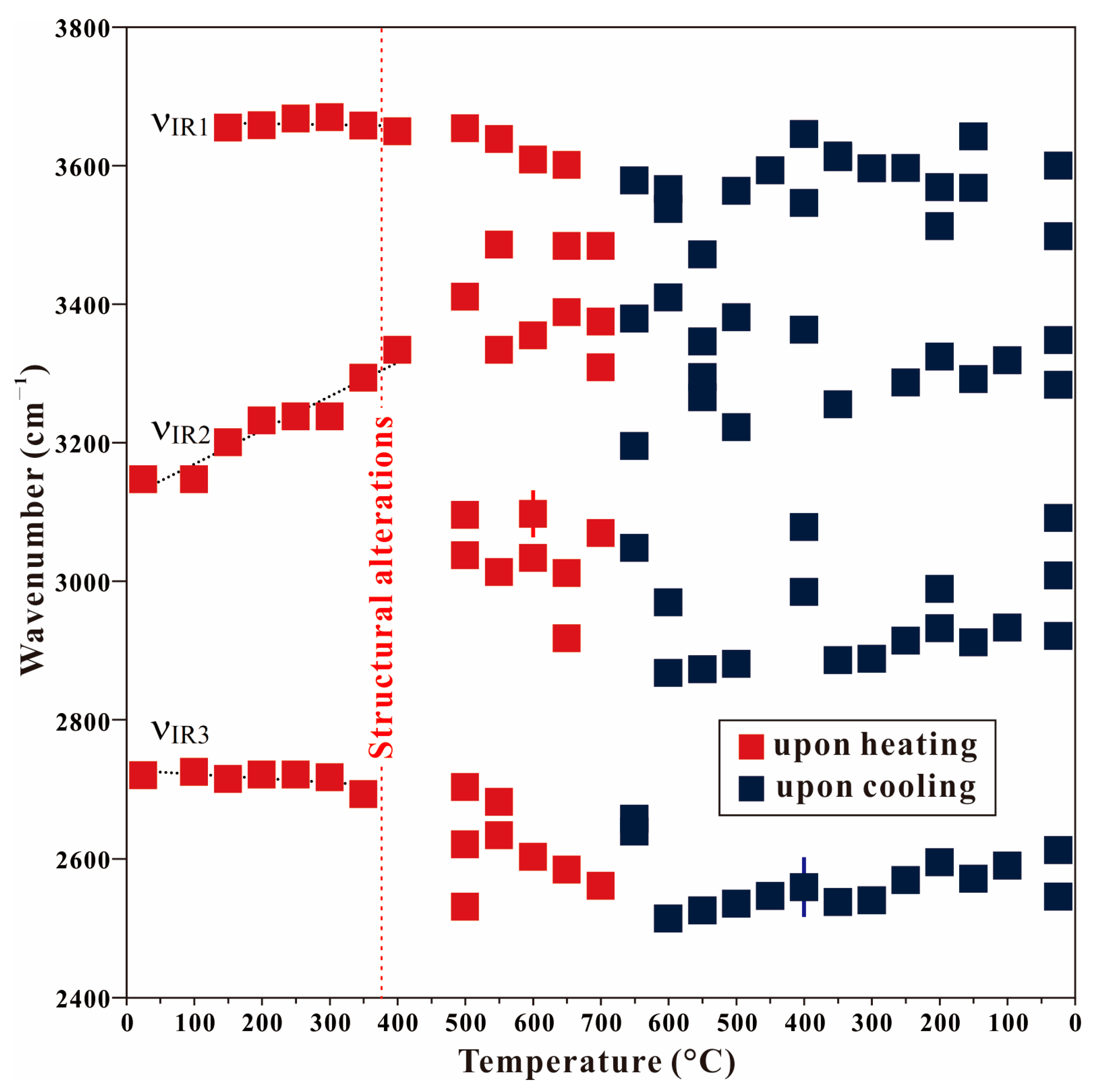 Minerals 15 01053 g008