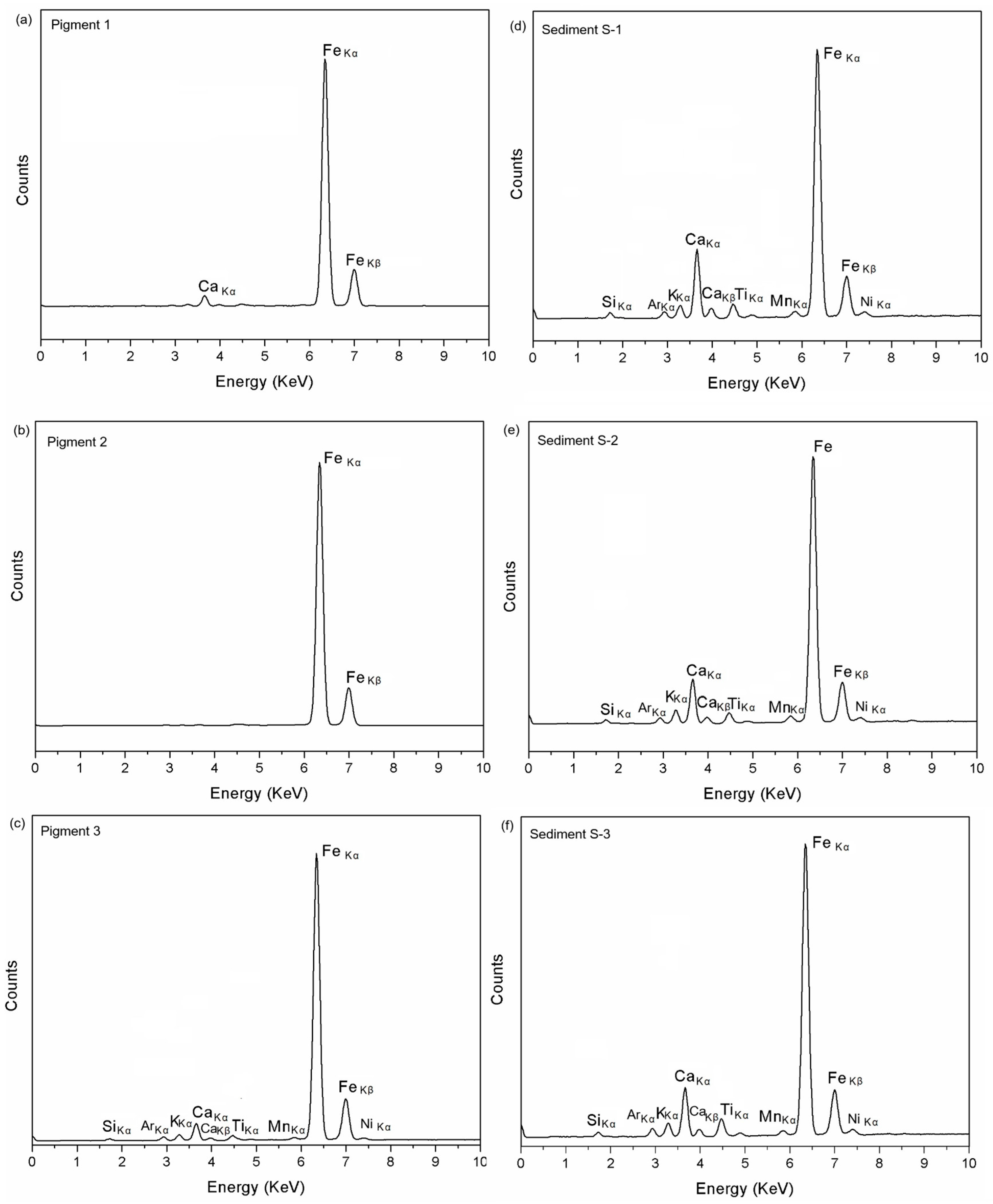 Minerals 15 01055 g005