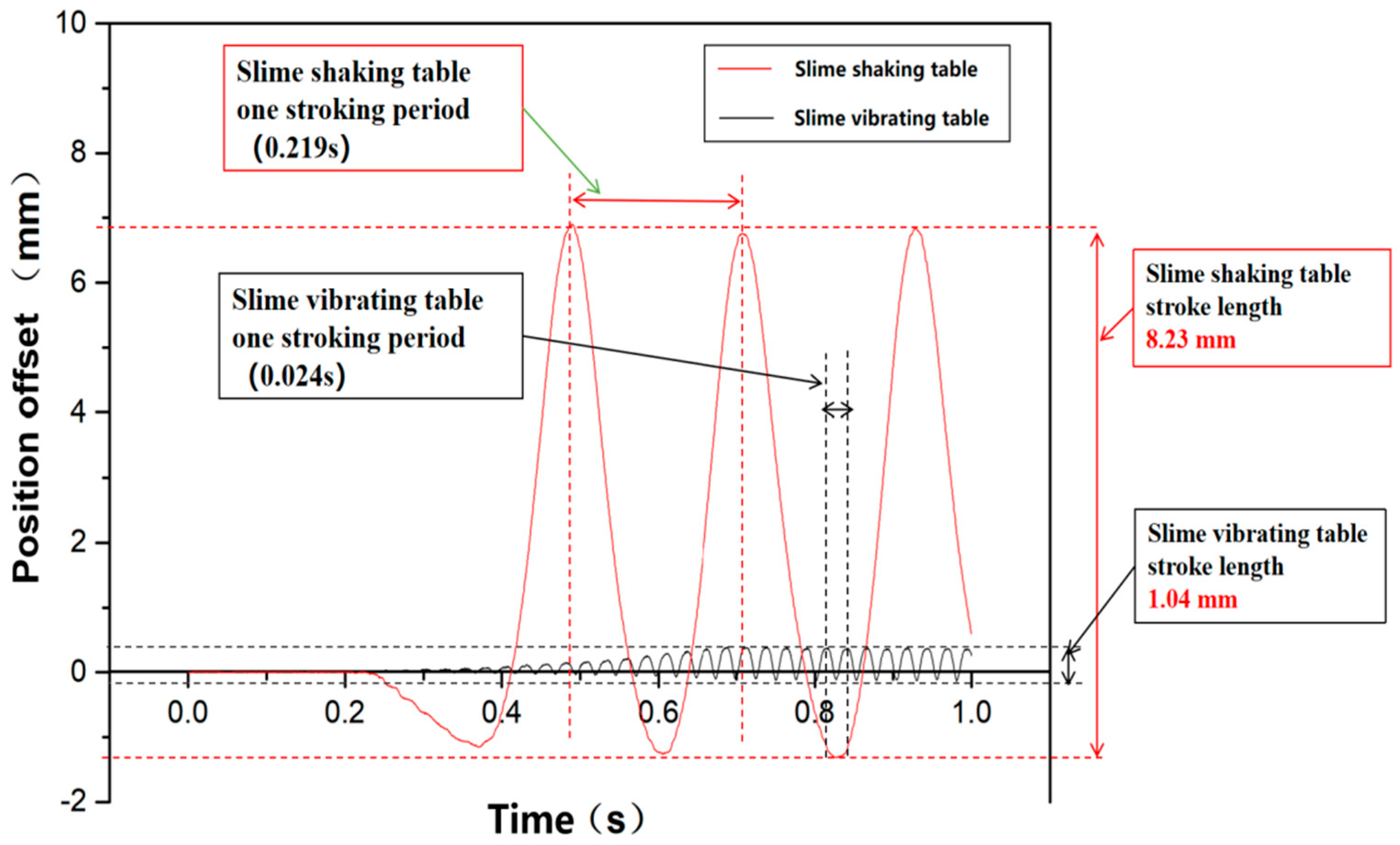 Minerals 15 01056 g003 Minerals 15 01056 g003
