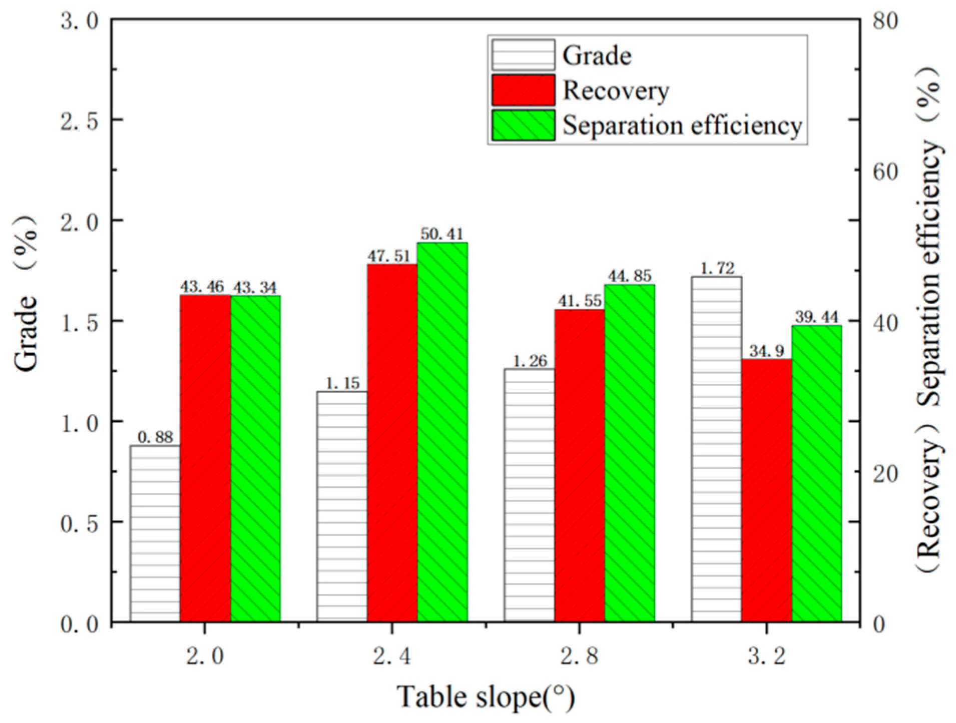 Minerals 15 01056 g004 Minerals 15 01056 g004