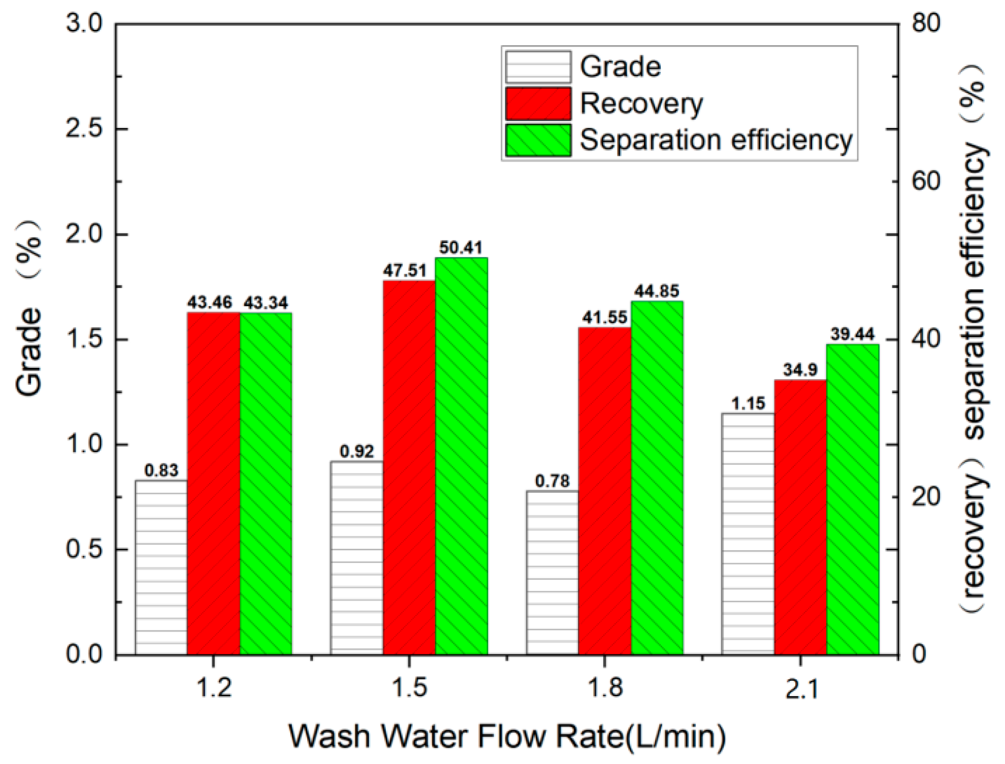 Minerals 15 01056 g005 Minerals 15 01056 g005