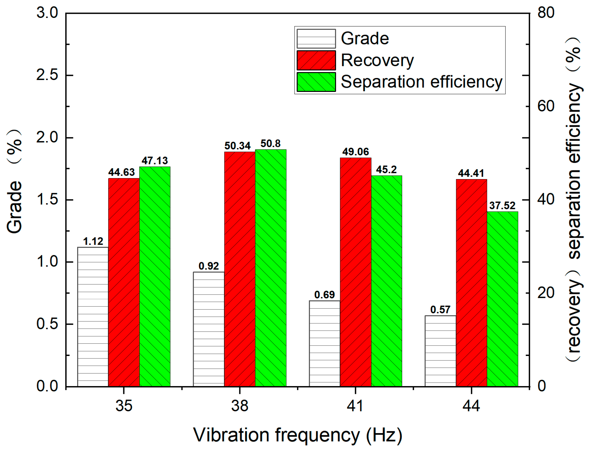 Minerals 15 01056 g007 Minerals 15 01056 g007