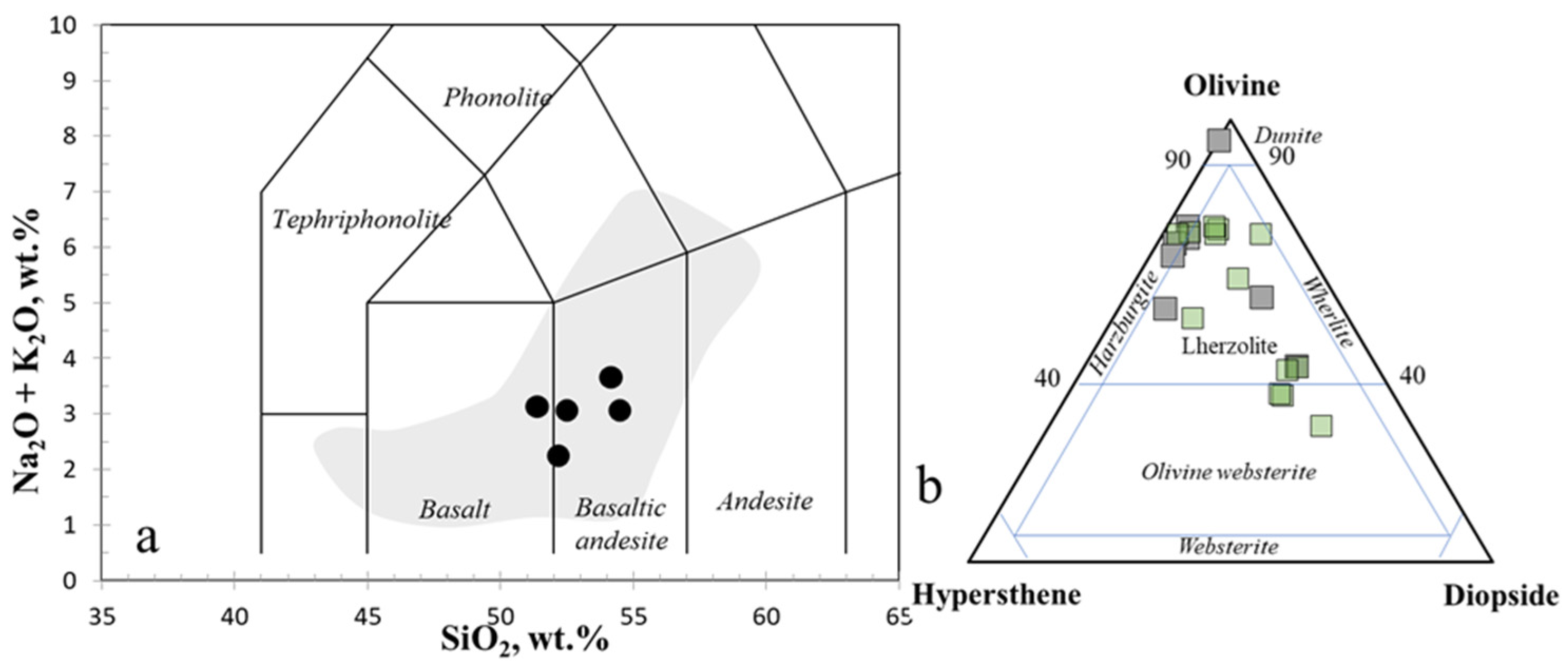 Minerals 15 01057 g007 Minerals 15 01057 g007