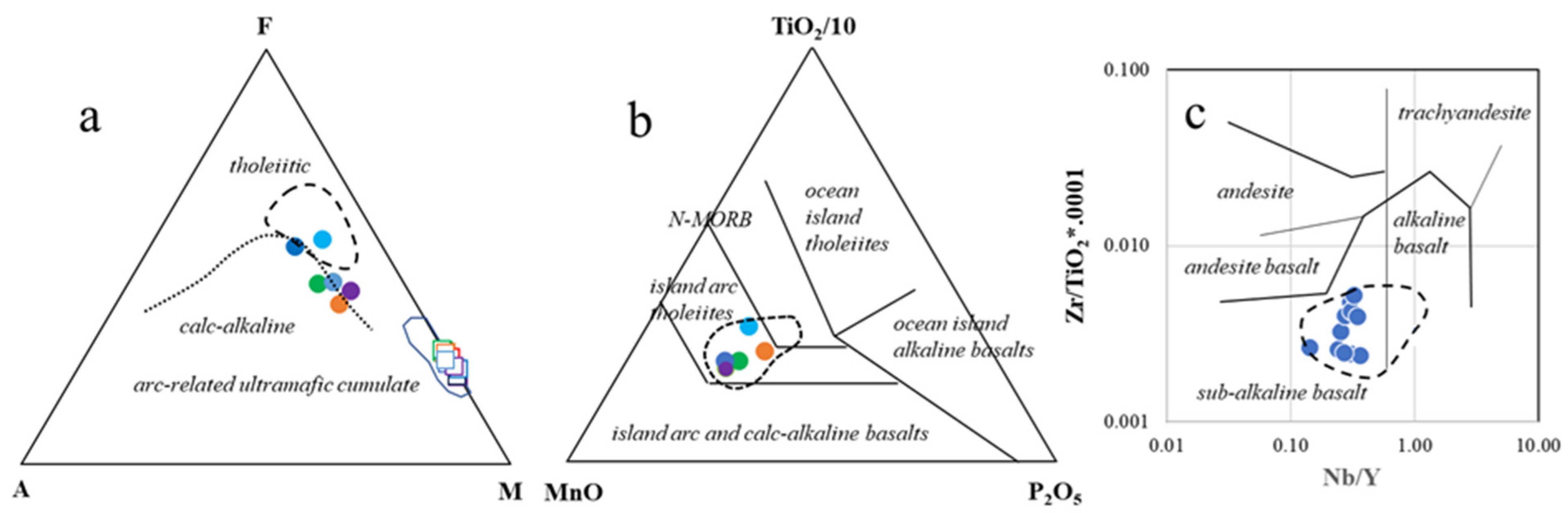 Minerals 15 01057 g009 Minerals 15 01057 g009