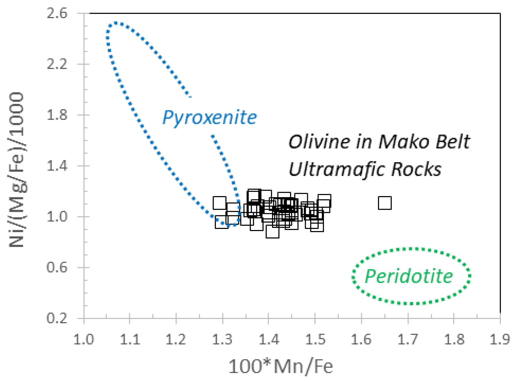 Minerals 15 01057 g011 Minerals 15 01057 g011